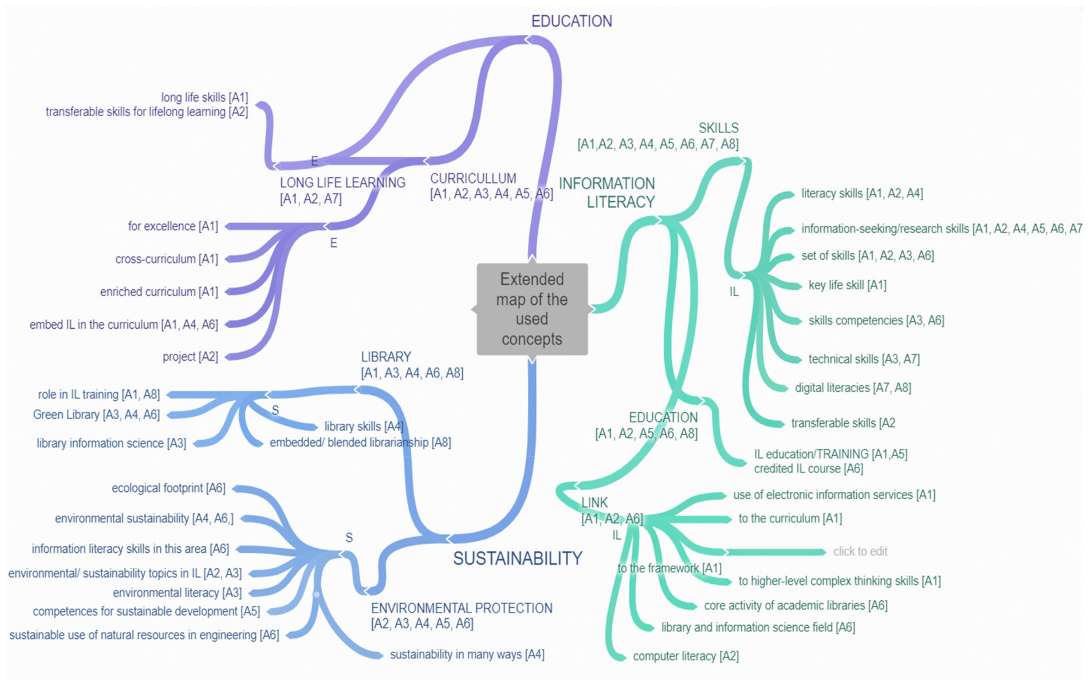 Sustainability 13 01287 g002