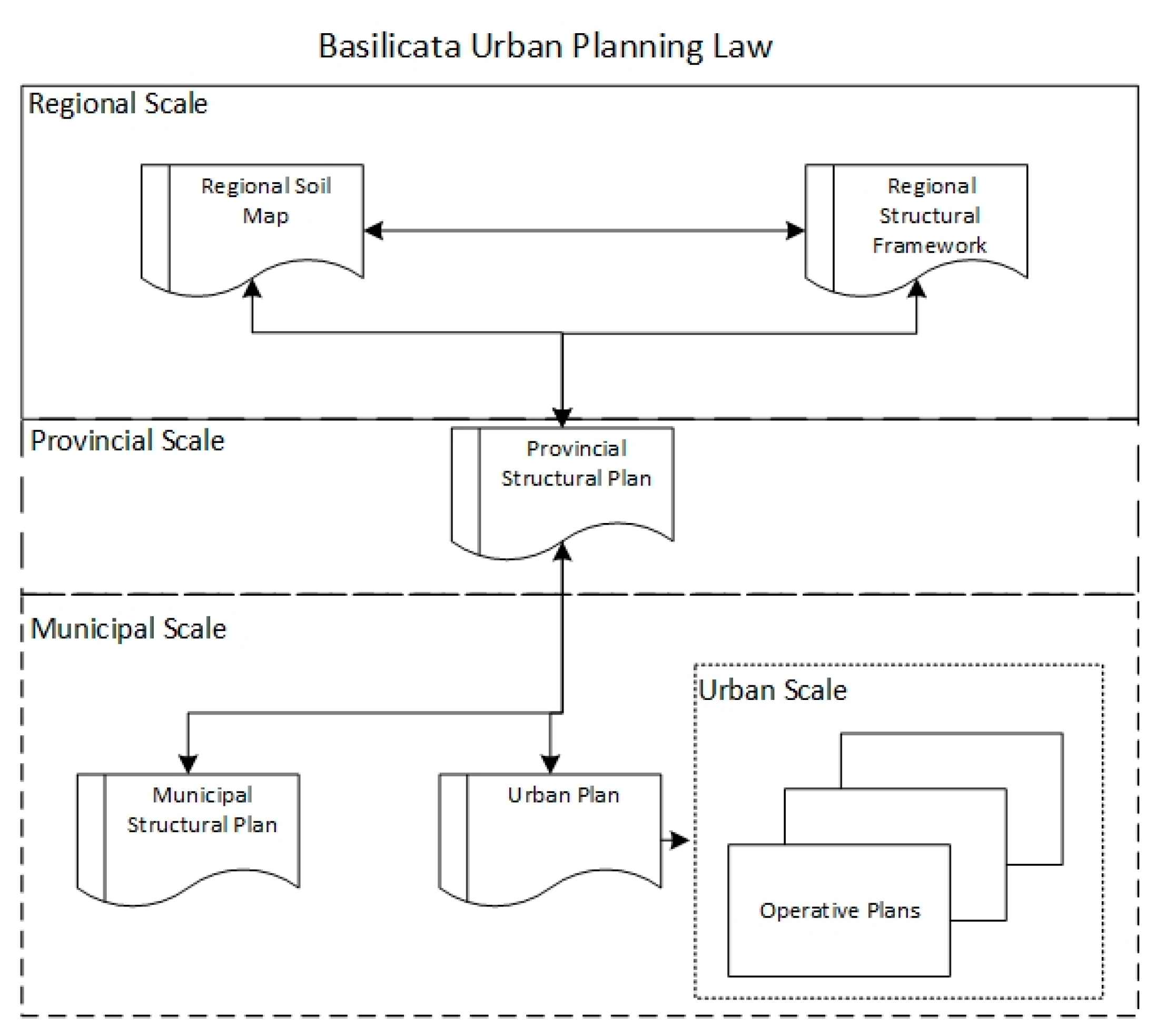 Sustainability 13 01289 g008