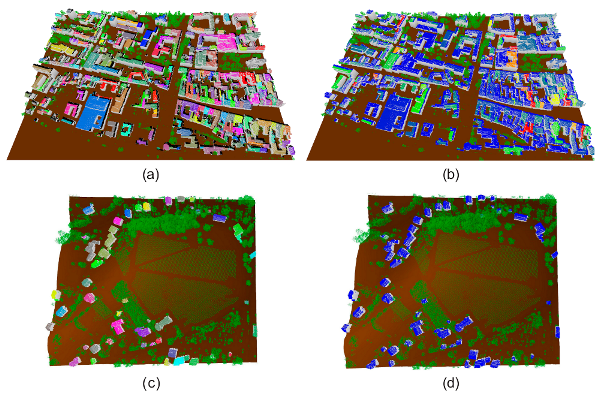 Sustainability 13 01290 g002