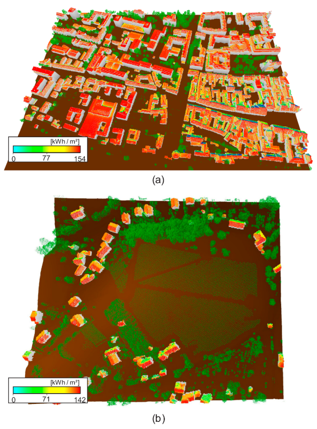 Sustainability 13 01290 g003