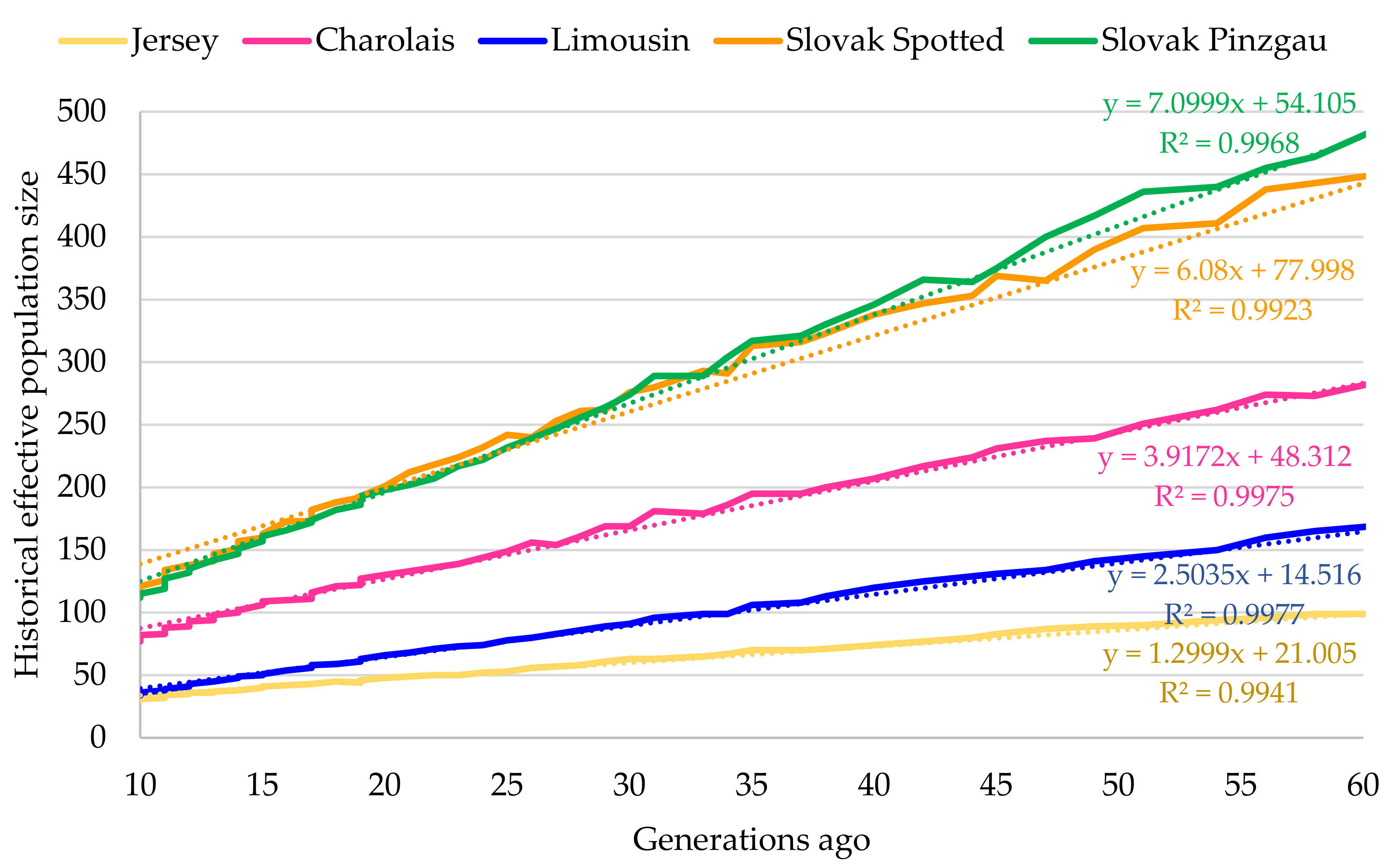 Sustainability 13 01296 g001