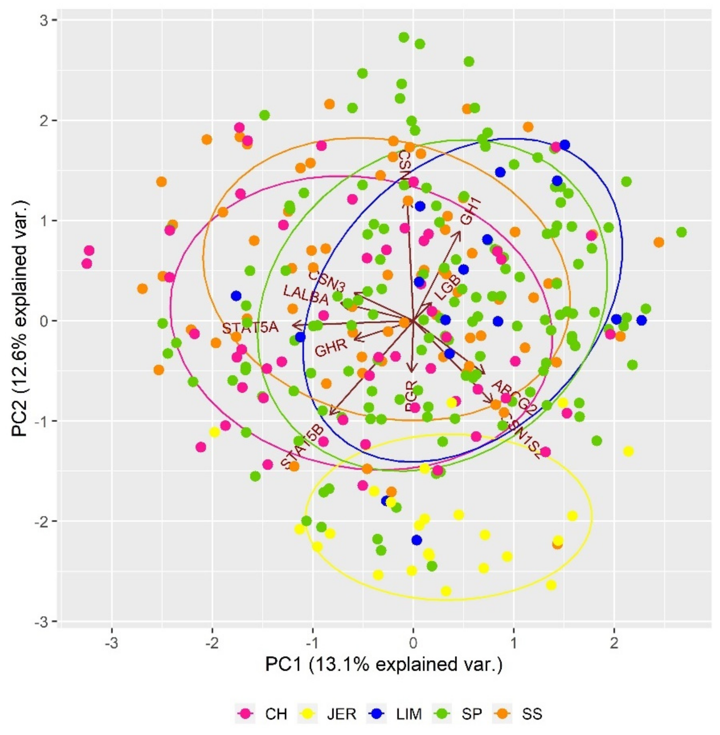Sustainability 13 01296 g004