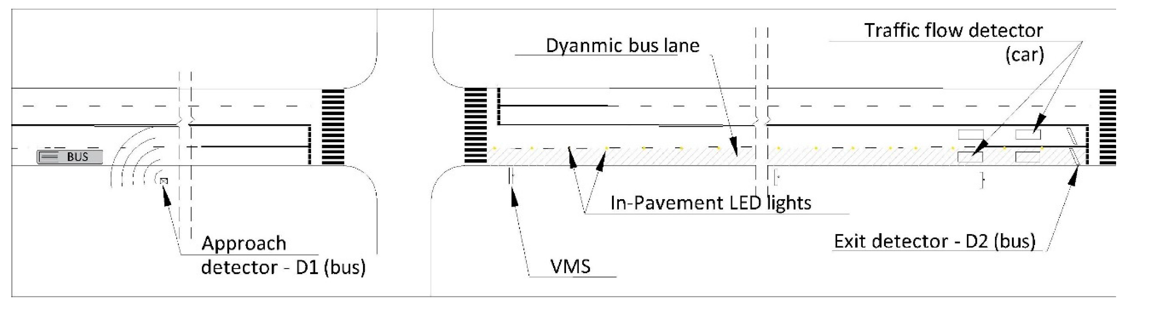 Sustainability 13 01302 g001