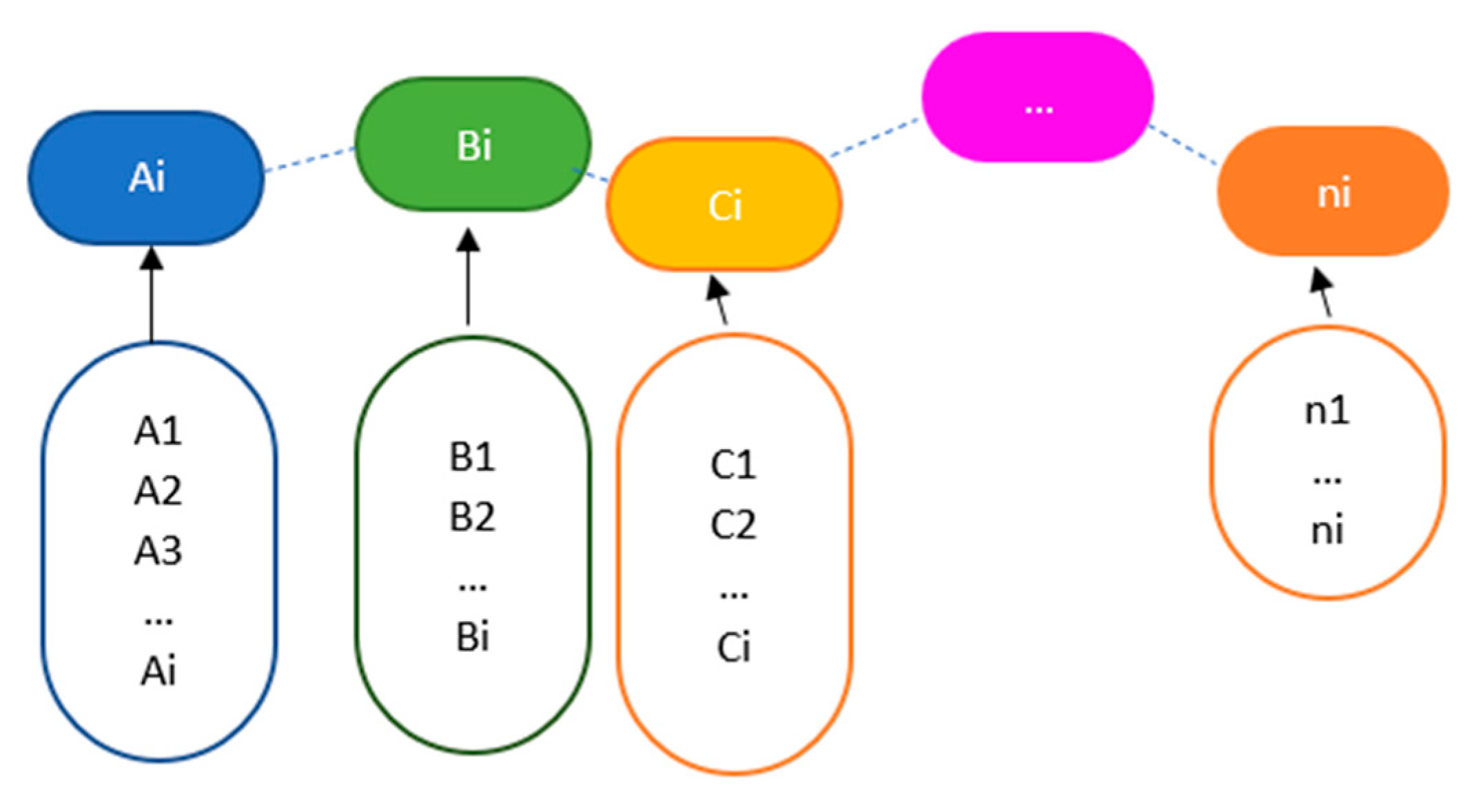 Sustainability 13 01302 g003