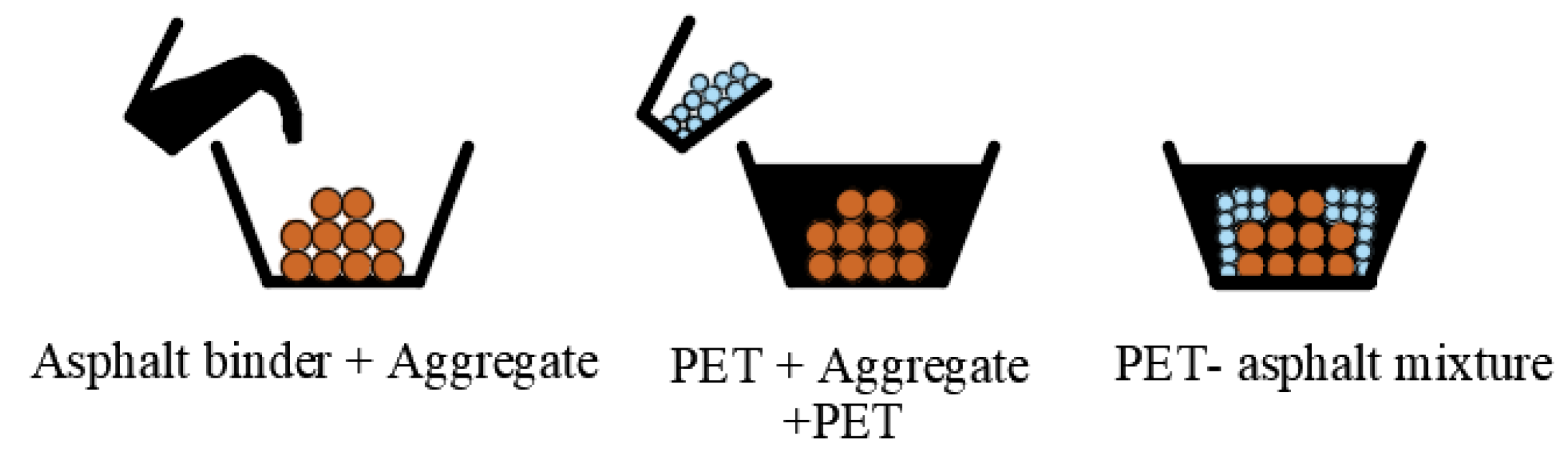 Sustainability 13 01303 g005