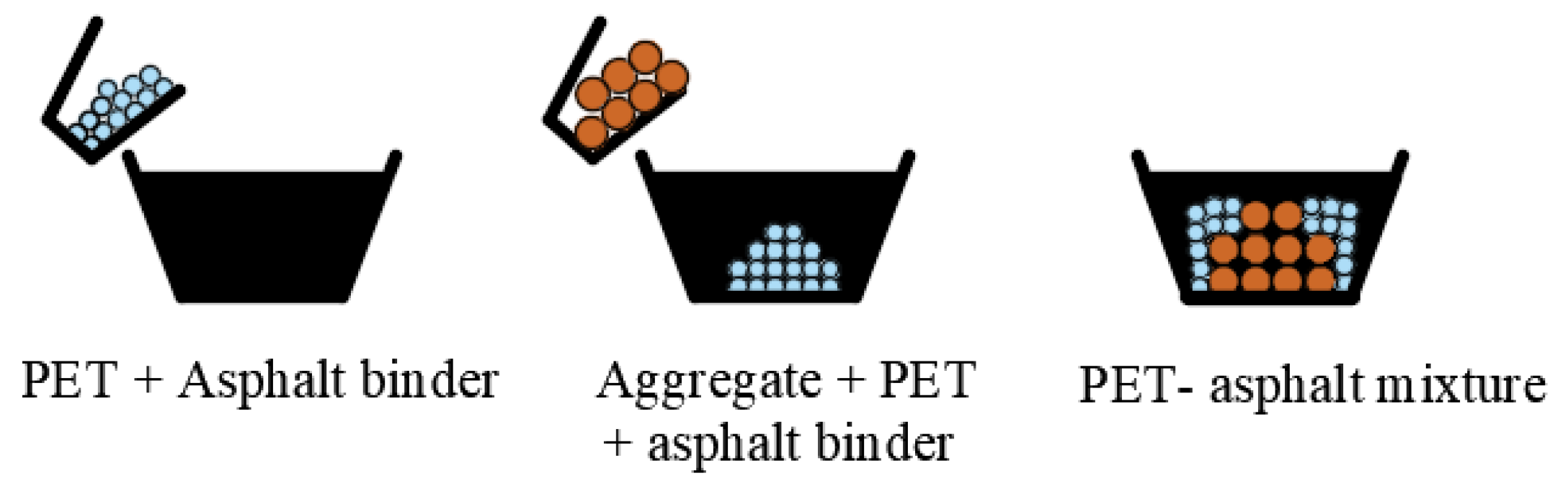 Sustainability 13 01303 g006