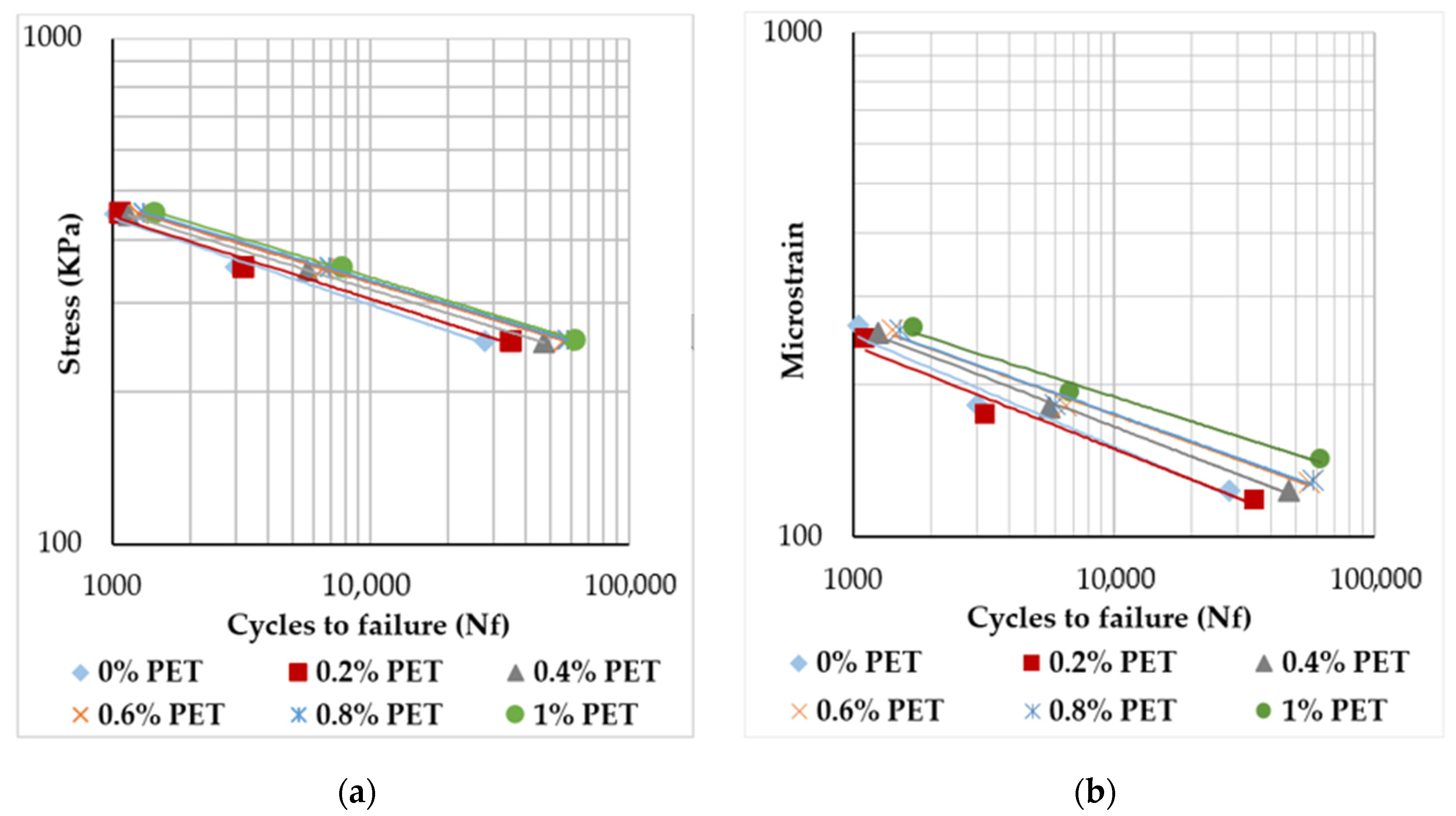 Sustainability 13 01303 g007