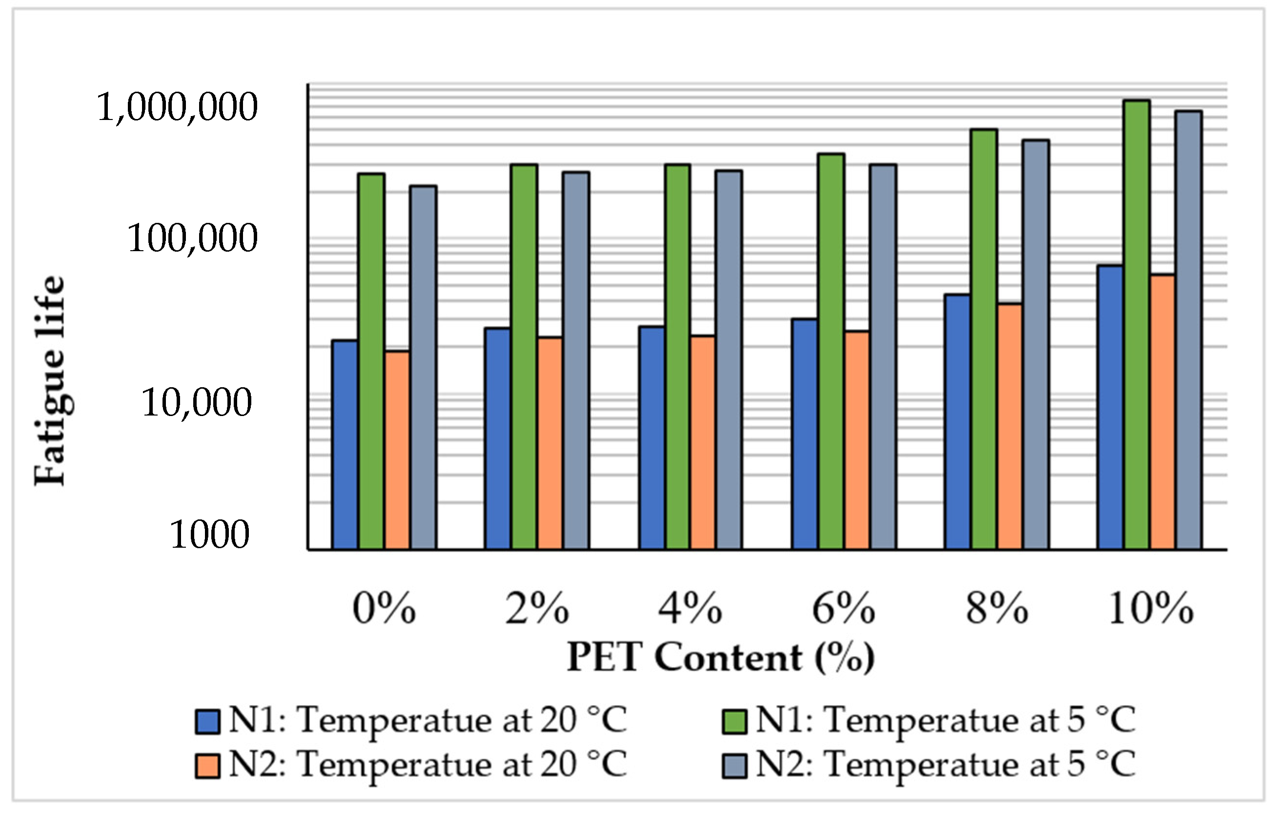 Sustainability 13 01303 g008