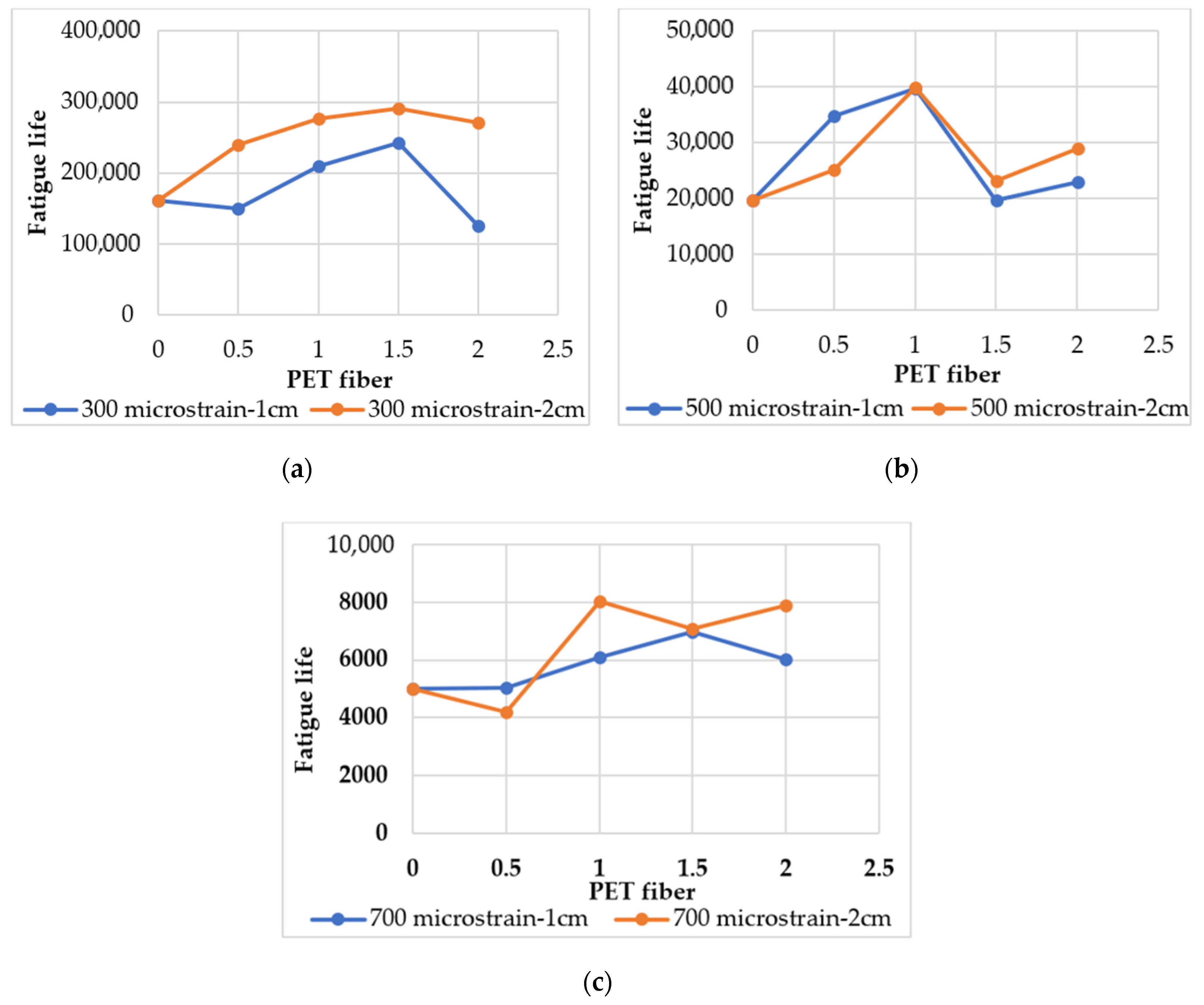 Sustainability 13 01303 g009