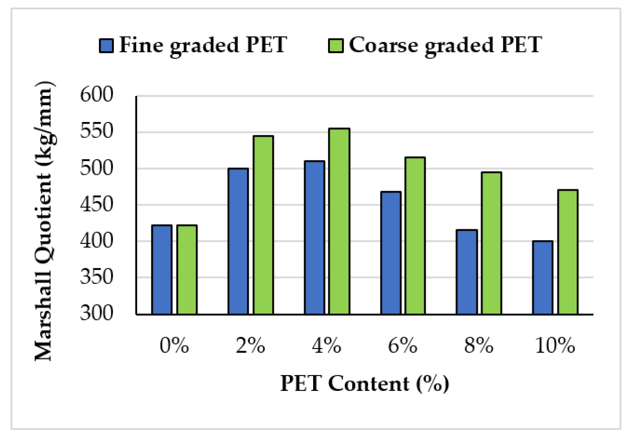Sustainability 13 01303 g011