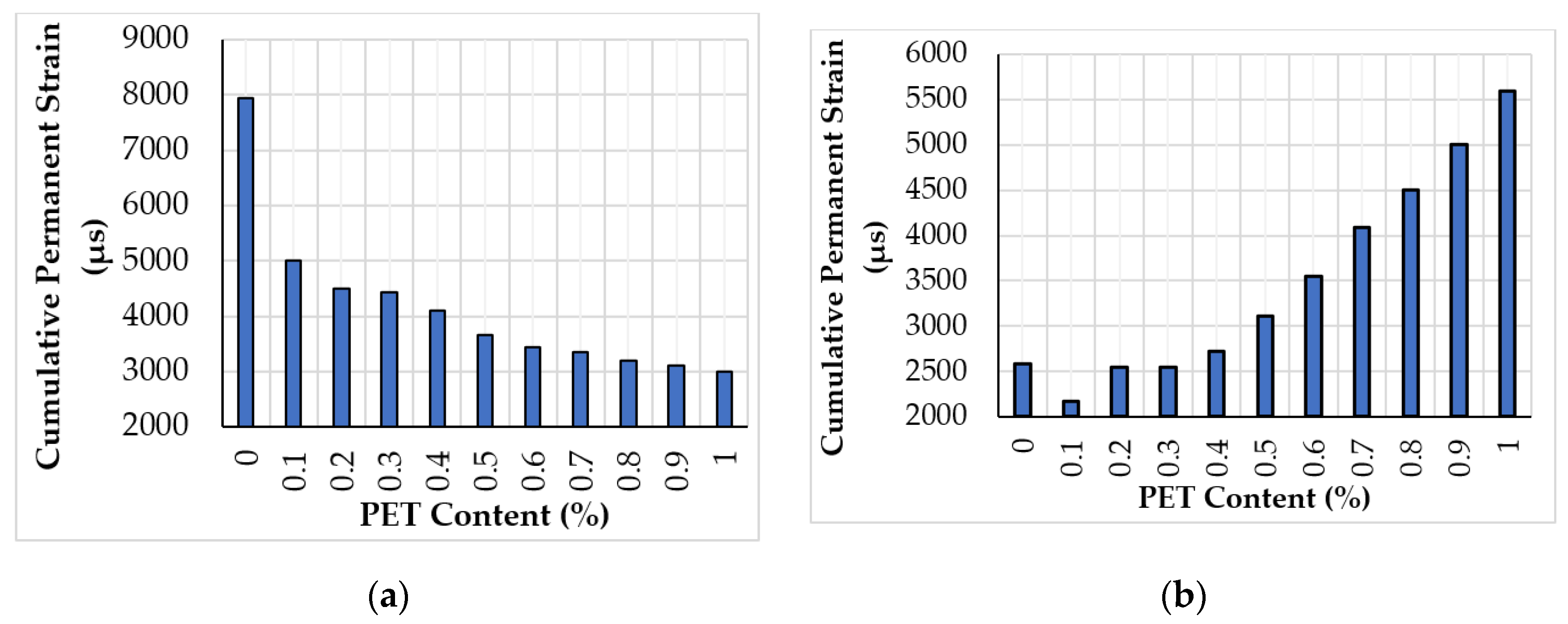 Sustainability 13 01303 g012