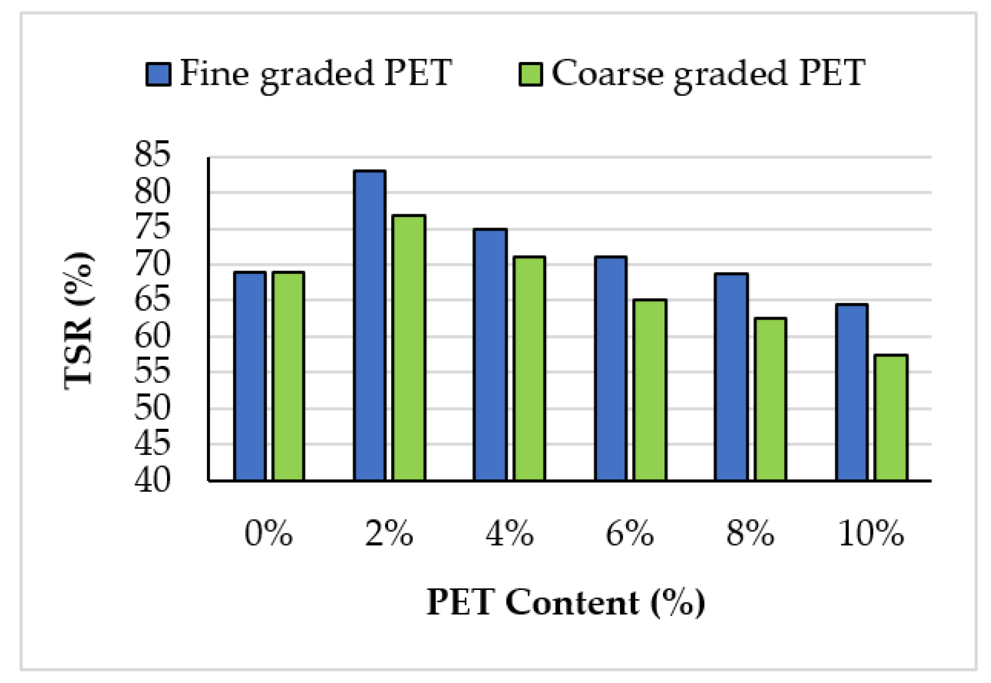 Sustainability 13 01303 g014