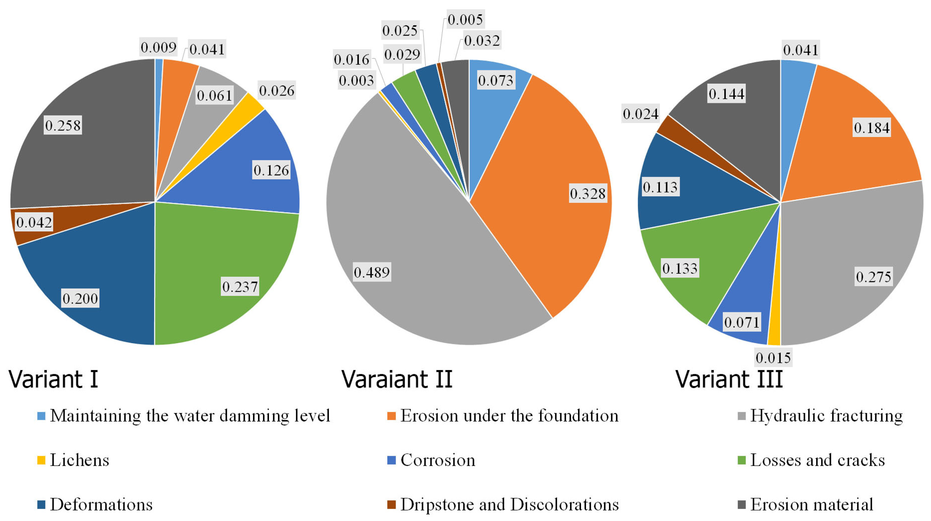Sustainability 13 01304 g007 Sustainability 13 01304 g007