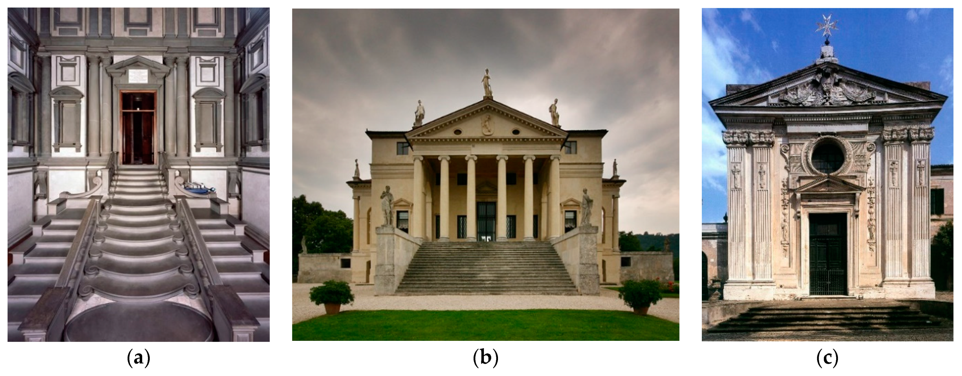 Sustainability 13 01307 g002