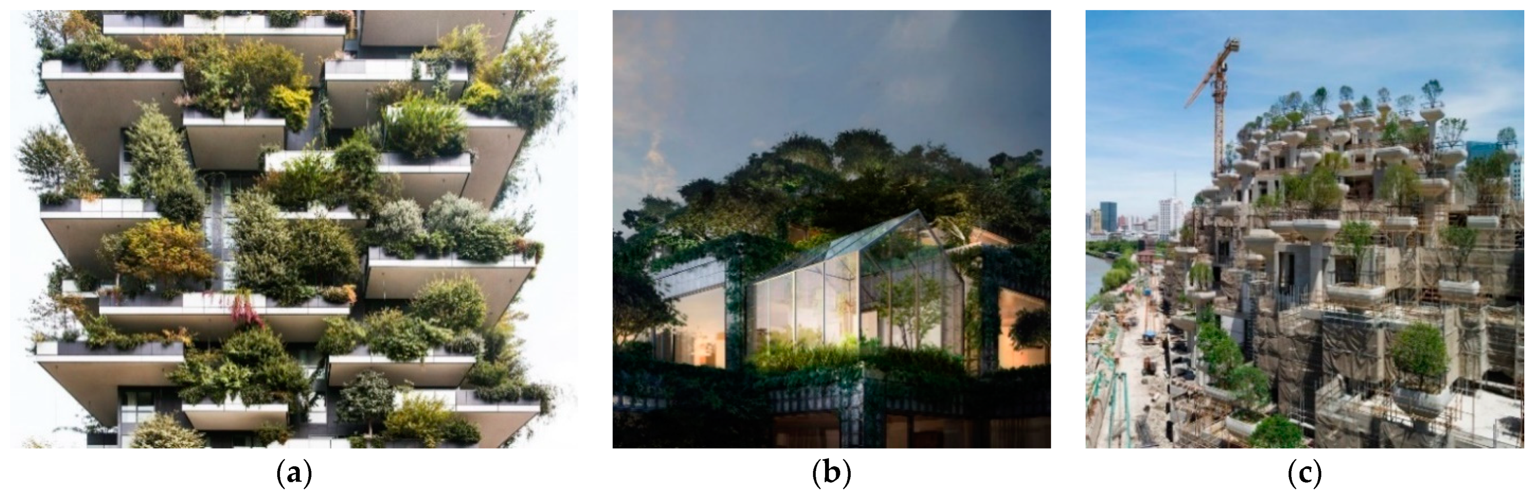 Sustainability 13 01307 g003