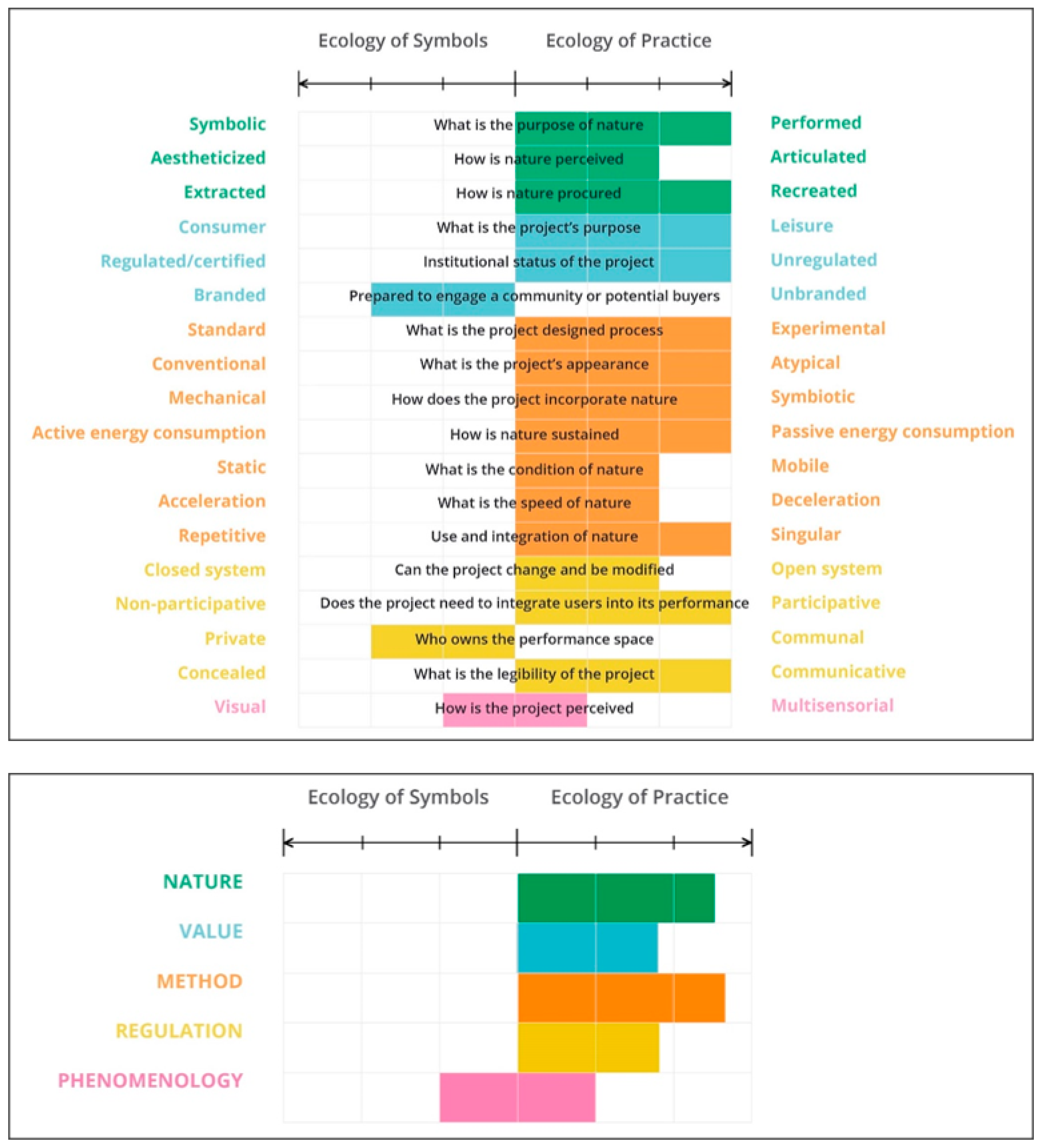 Sustainability 13 01307 g006