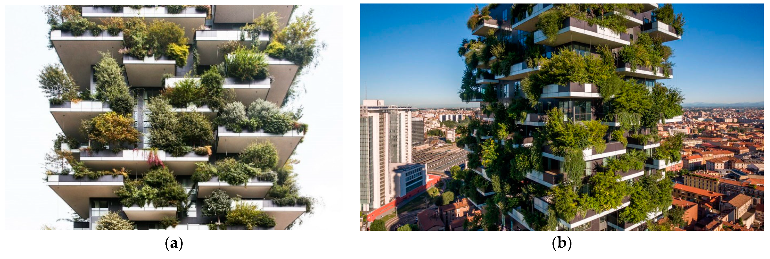 Sustainability 13 01307 g007