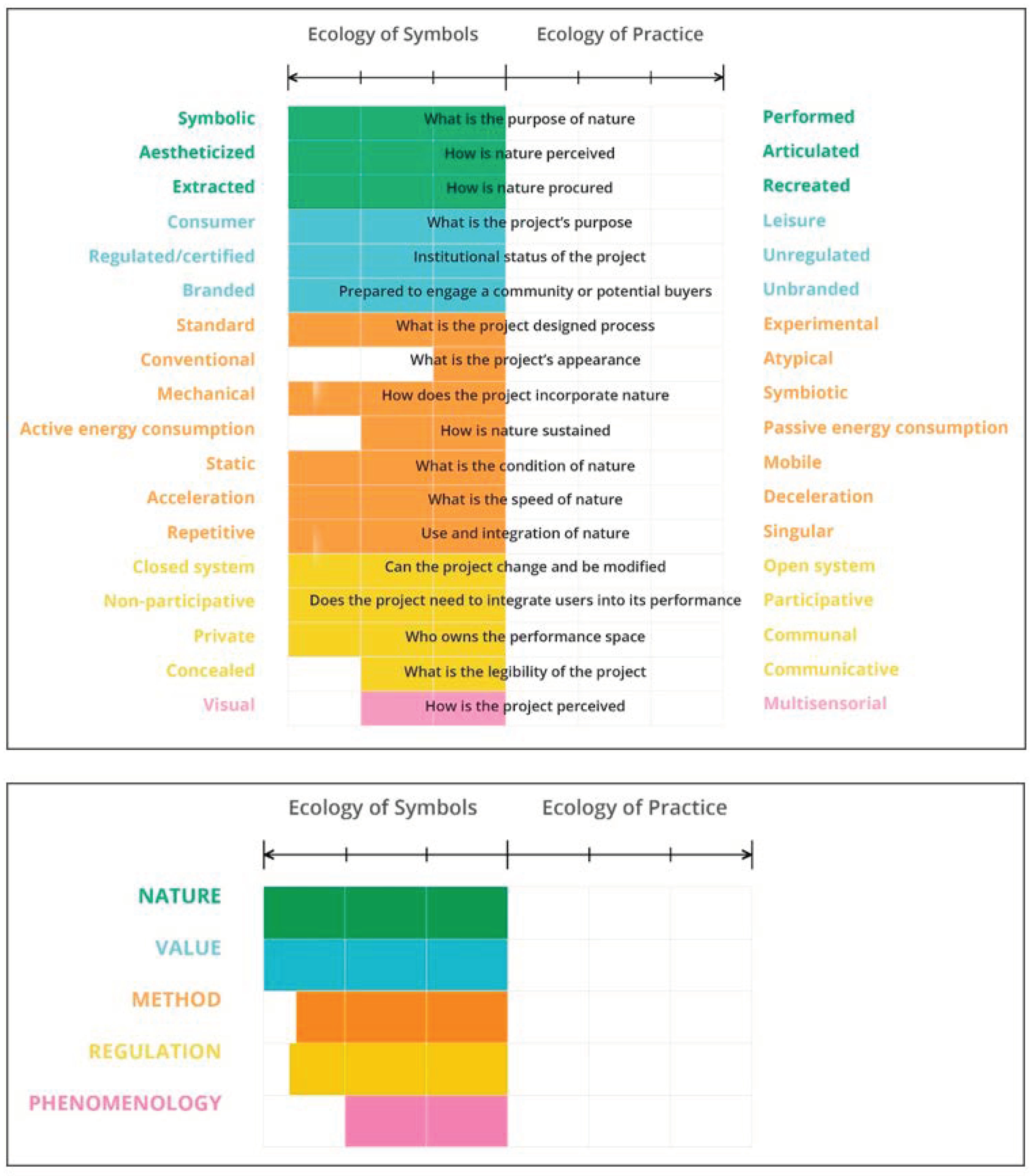 Sustainability 13 01307 g008