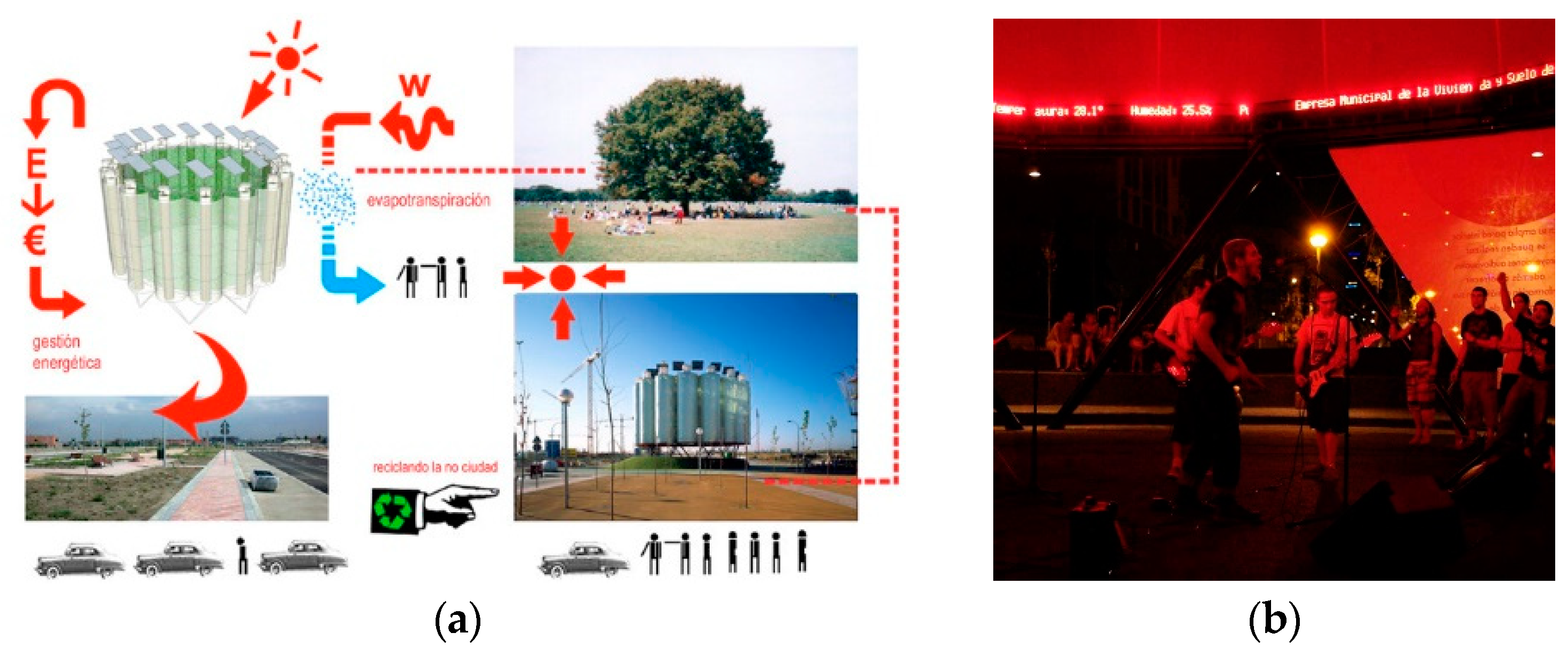 Sustainability 13 01307 g009