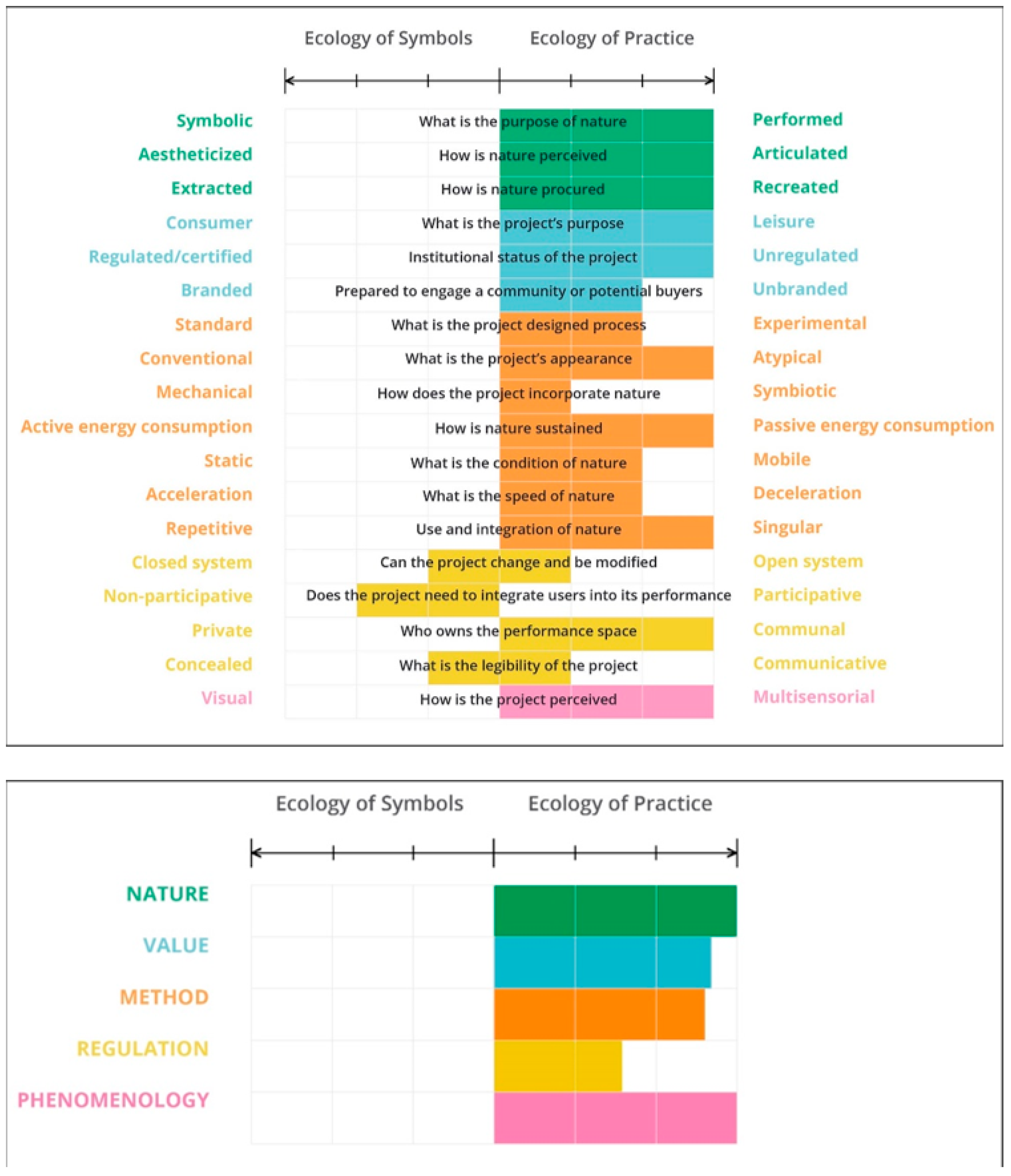 Sustainability 13 01307 g010