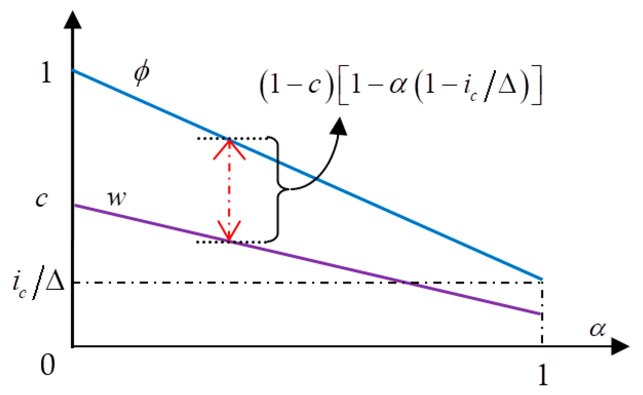 Sustainability 13 01309 g004
