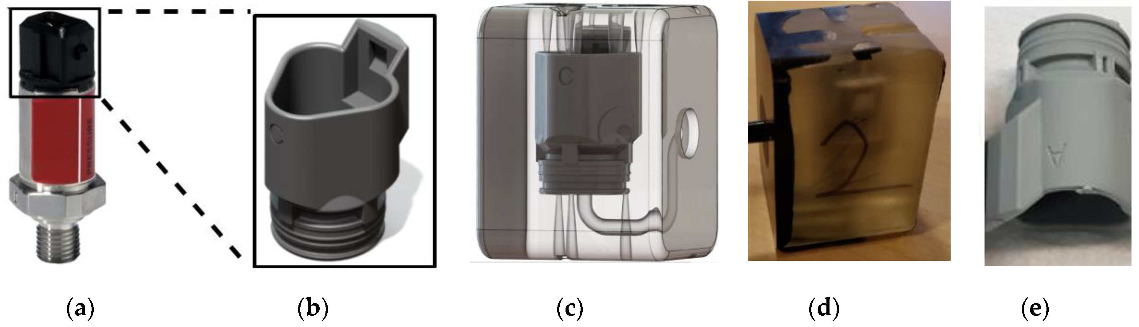Sustainability 13 01313 g007