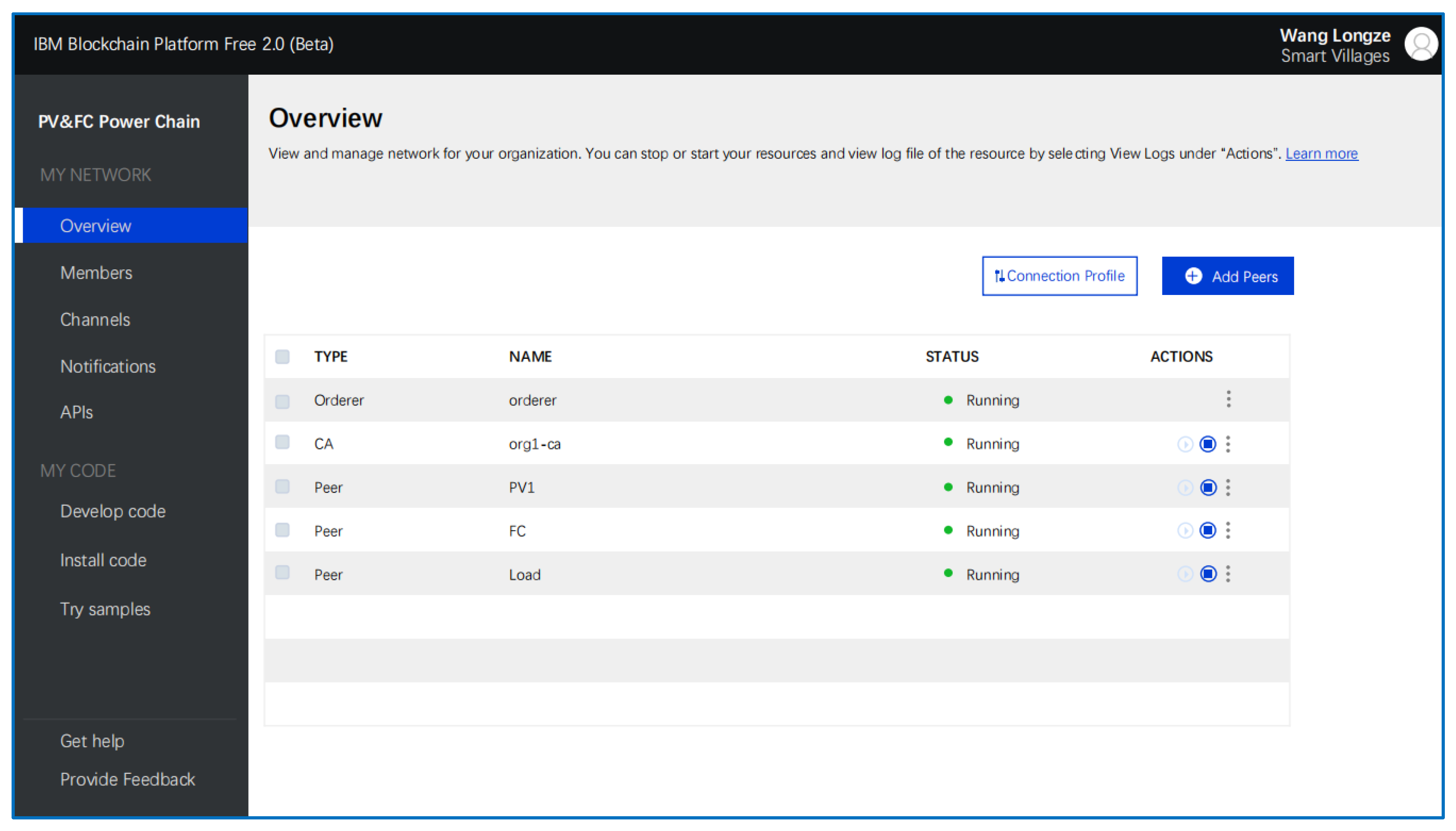 Sustainability 13 01317 g007