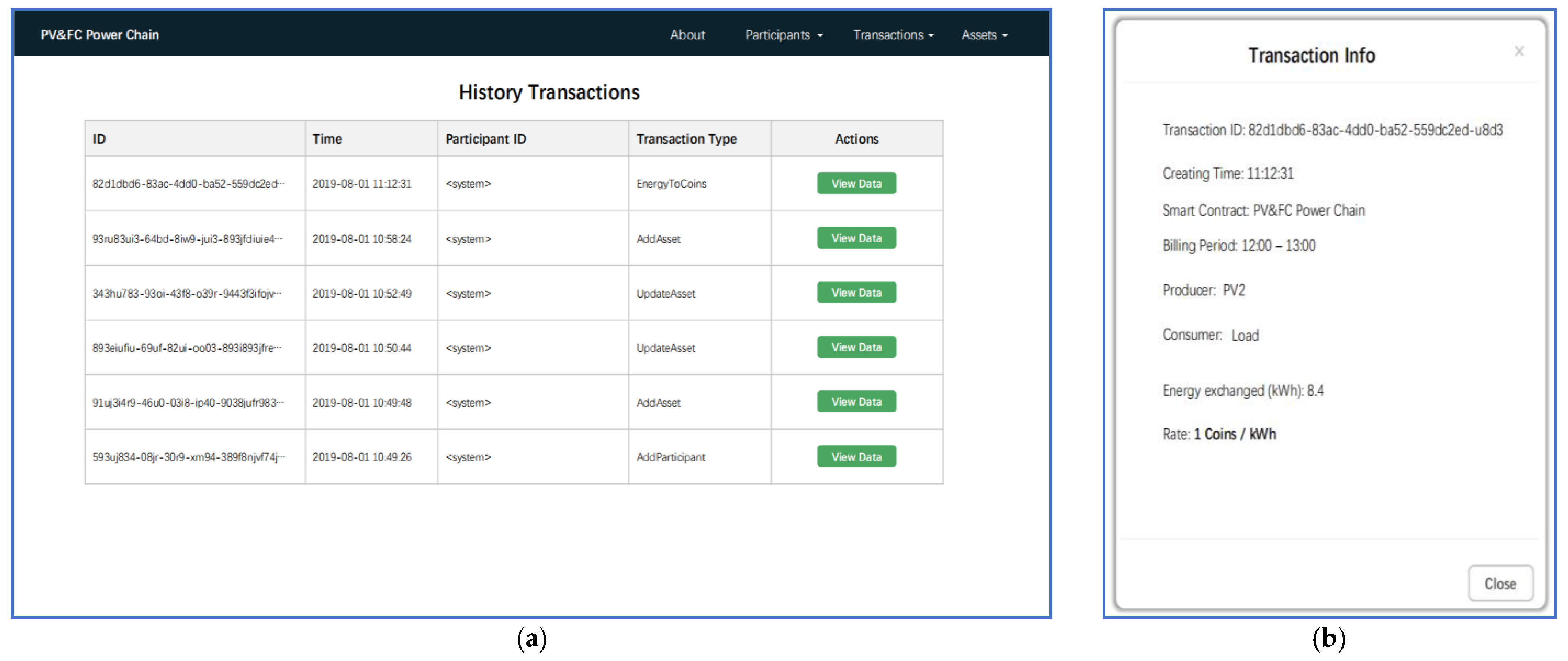 Sustainability 13 01317 g010