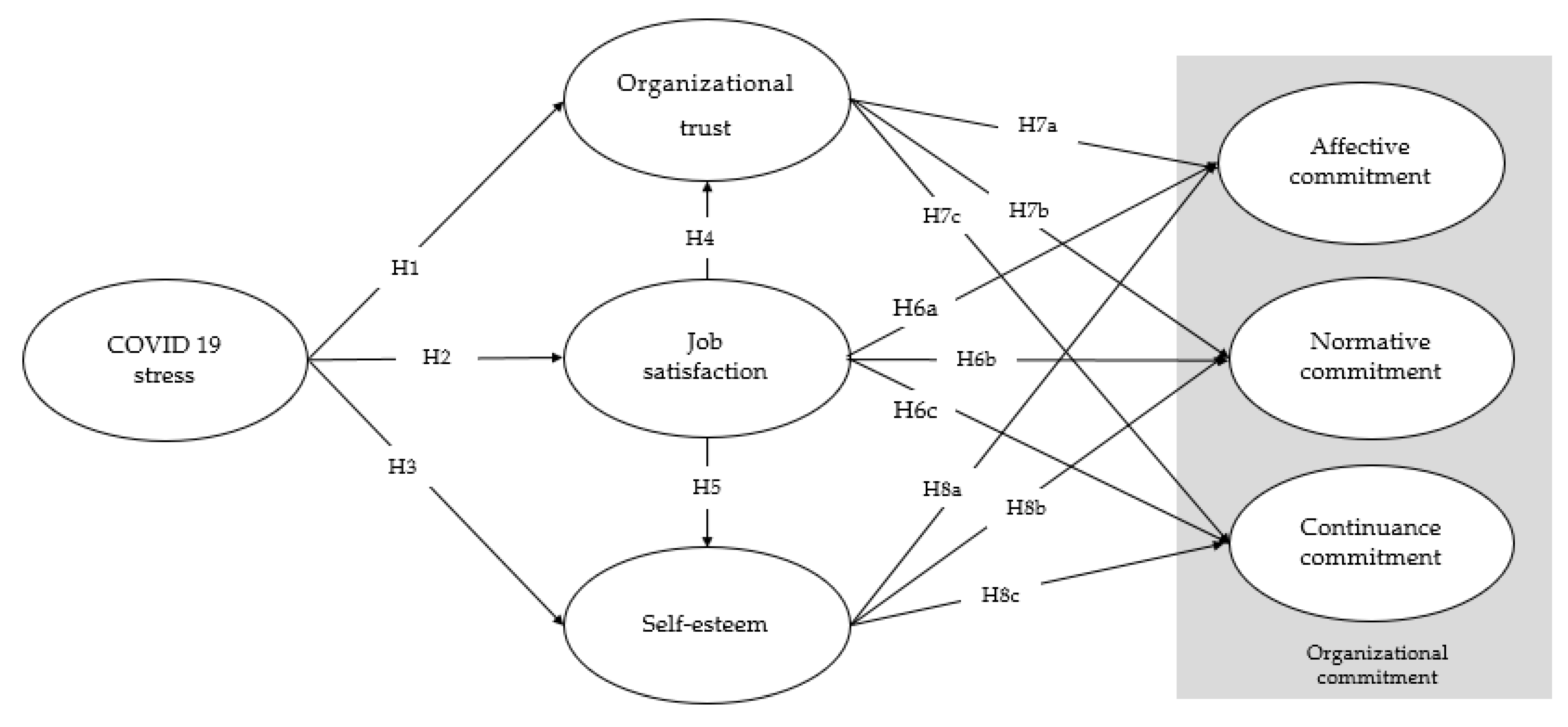Sustainability 13 01327 g001