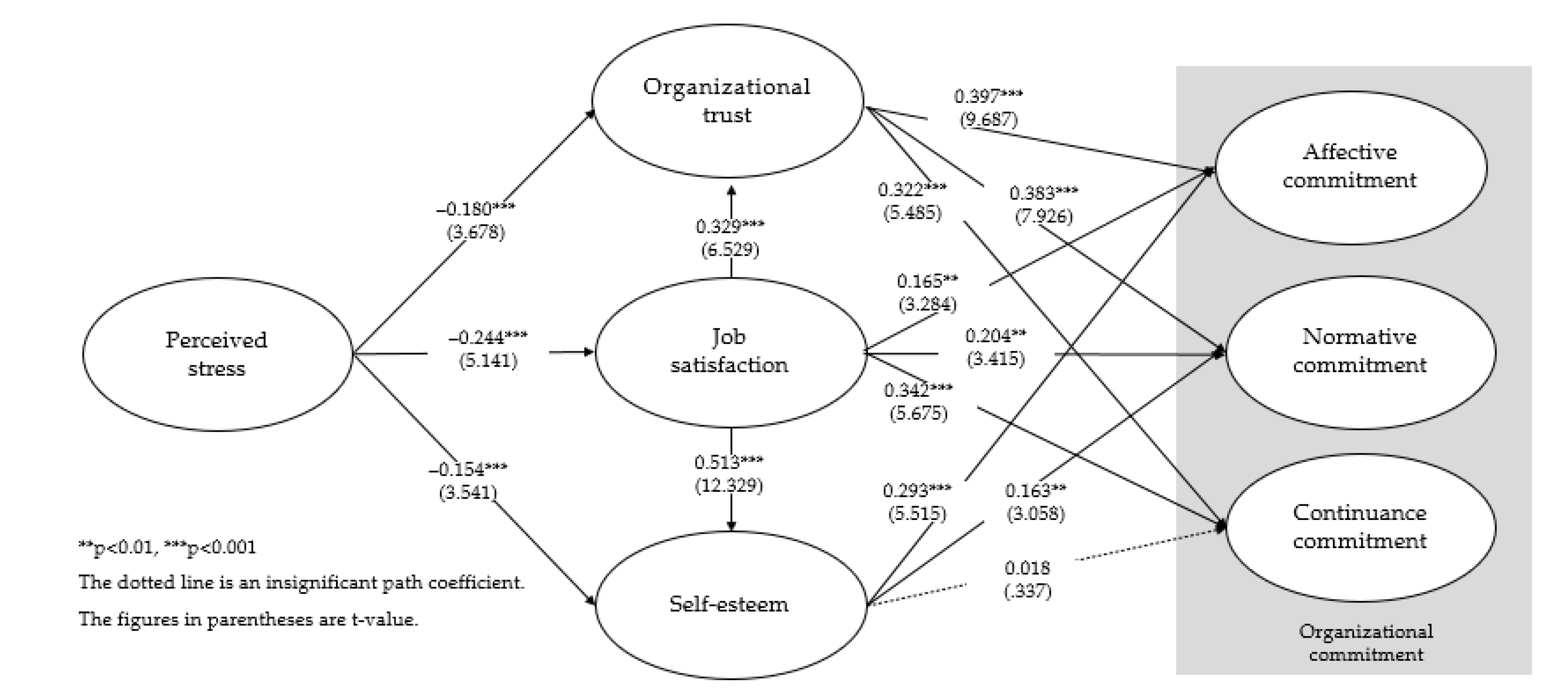 Sustainability 13 01327 g002