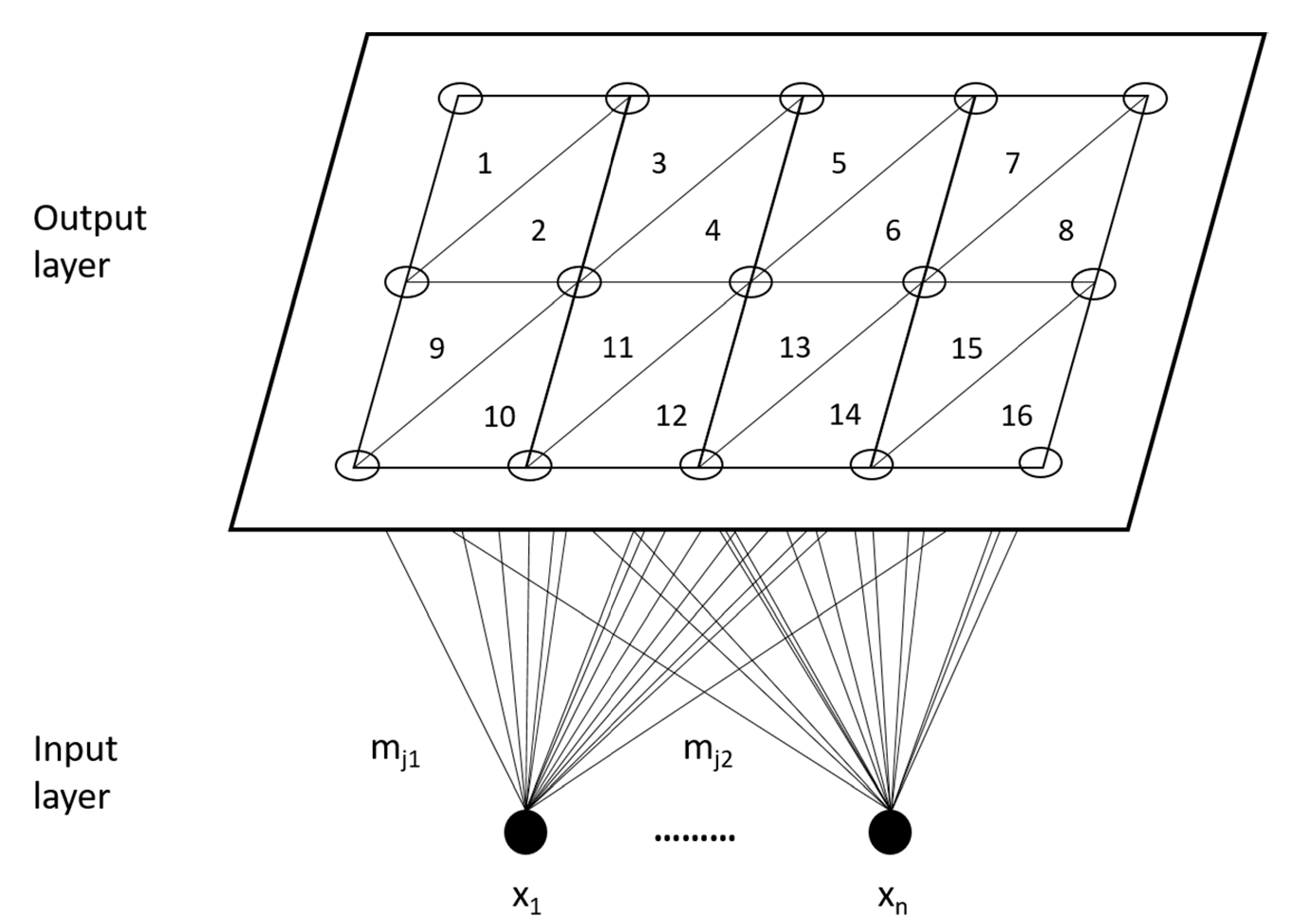 Sustainability 13 01328 g001