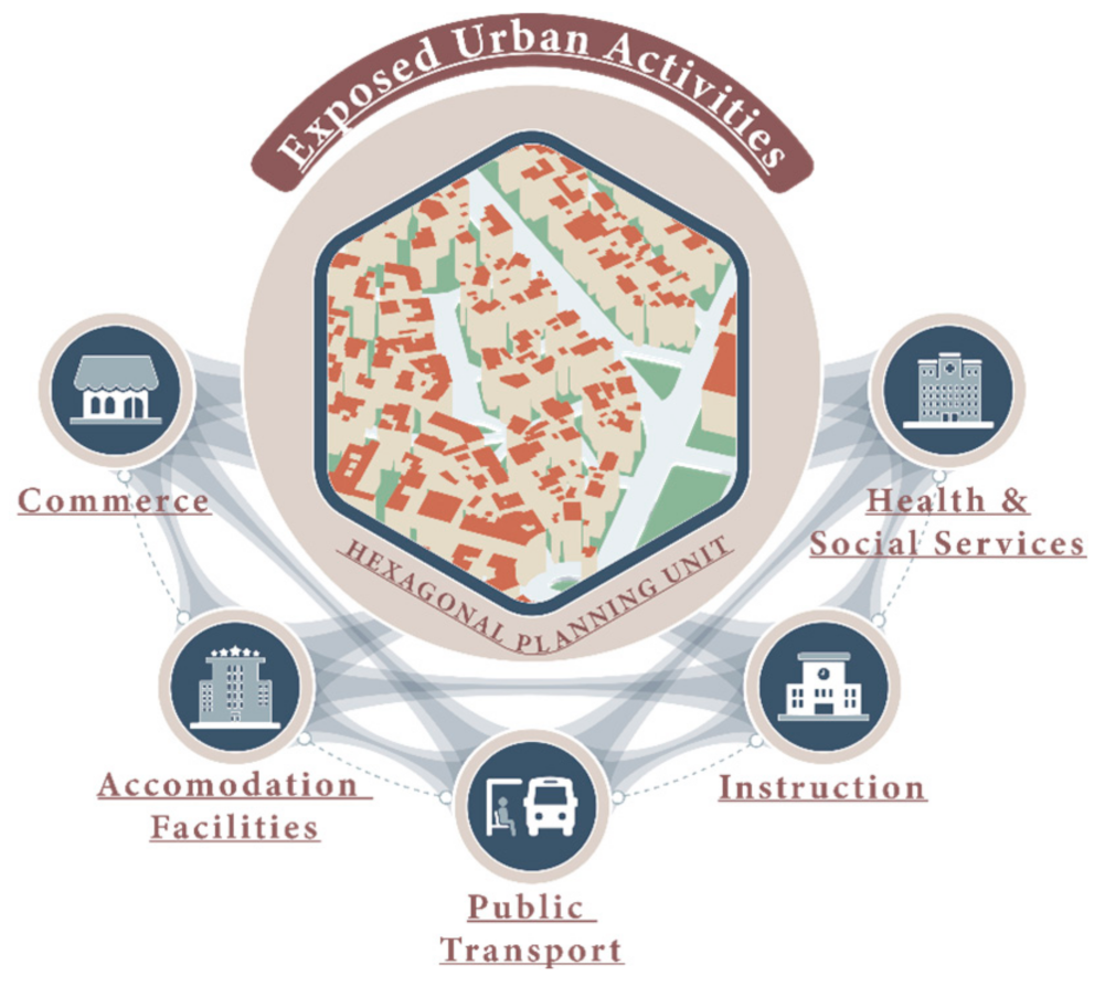 Sustainability 13 01334 g005