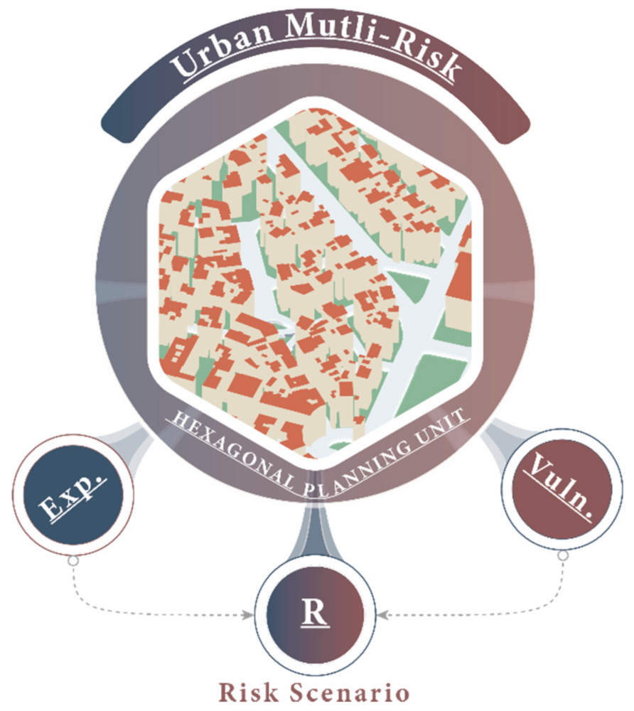 Sustainability 13 01334 g006