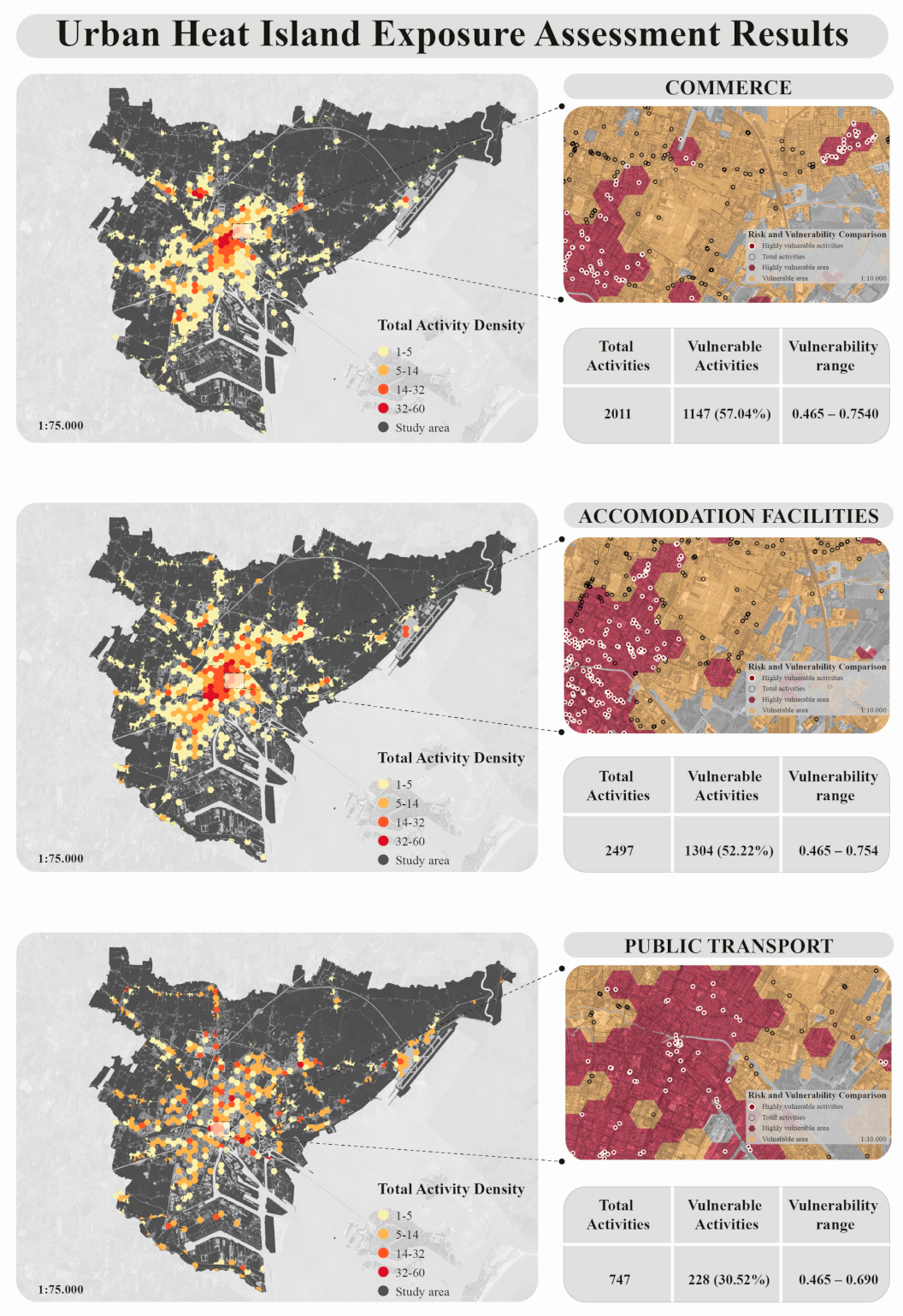 Sustainability 13 01334 g010