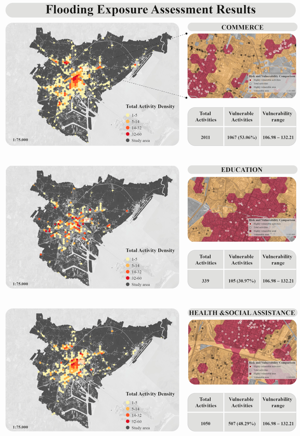 Sustainability 13 01334 g011