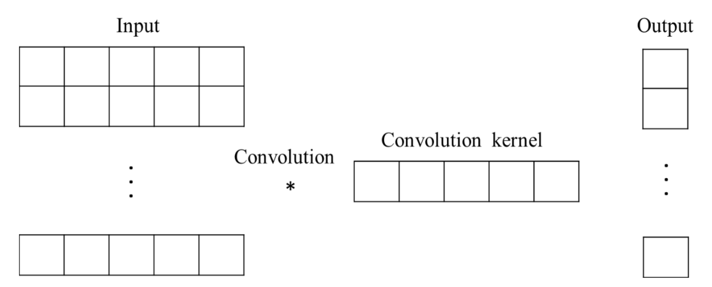 Sustainability 13 01336 g003