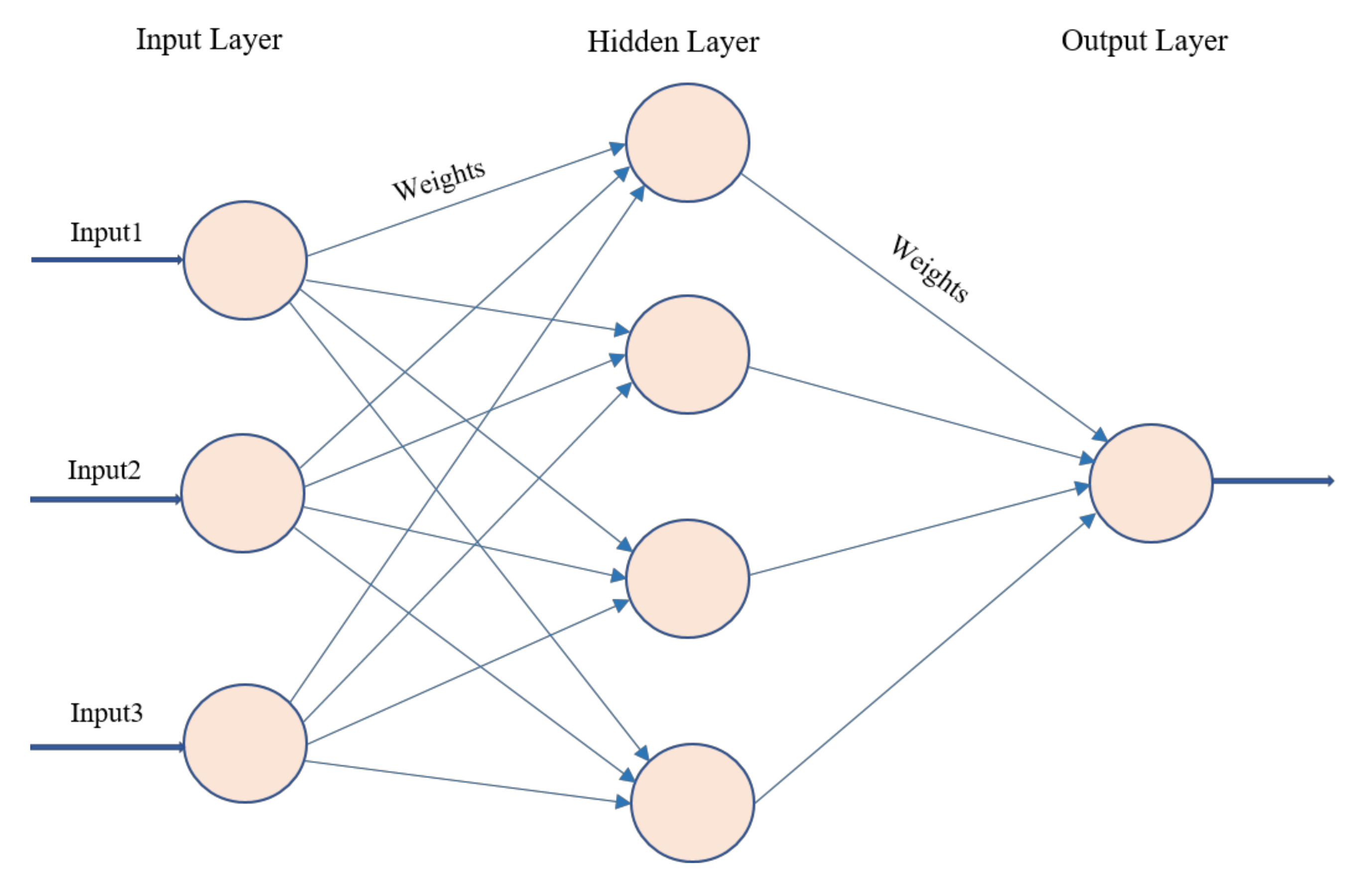 Sustainability 13 01336 g006