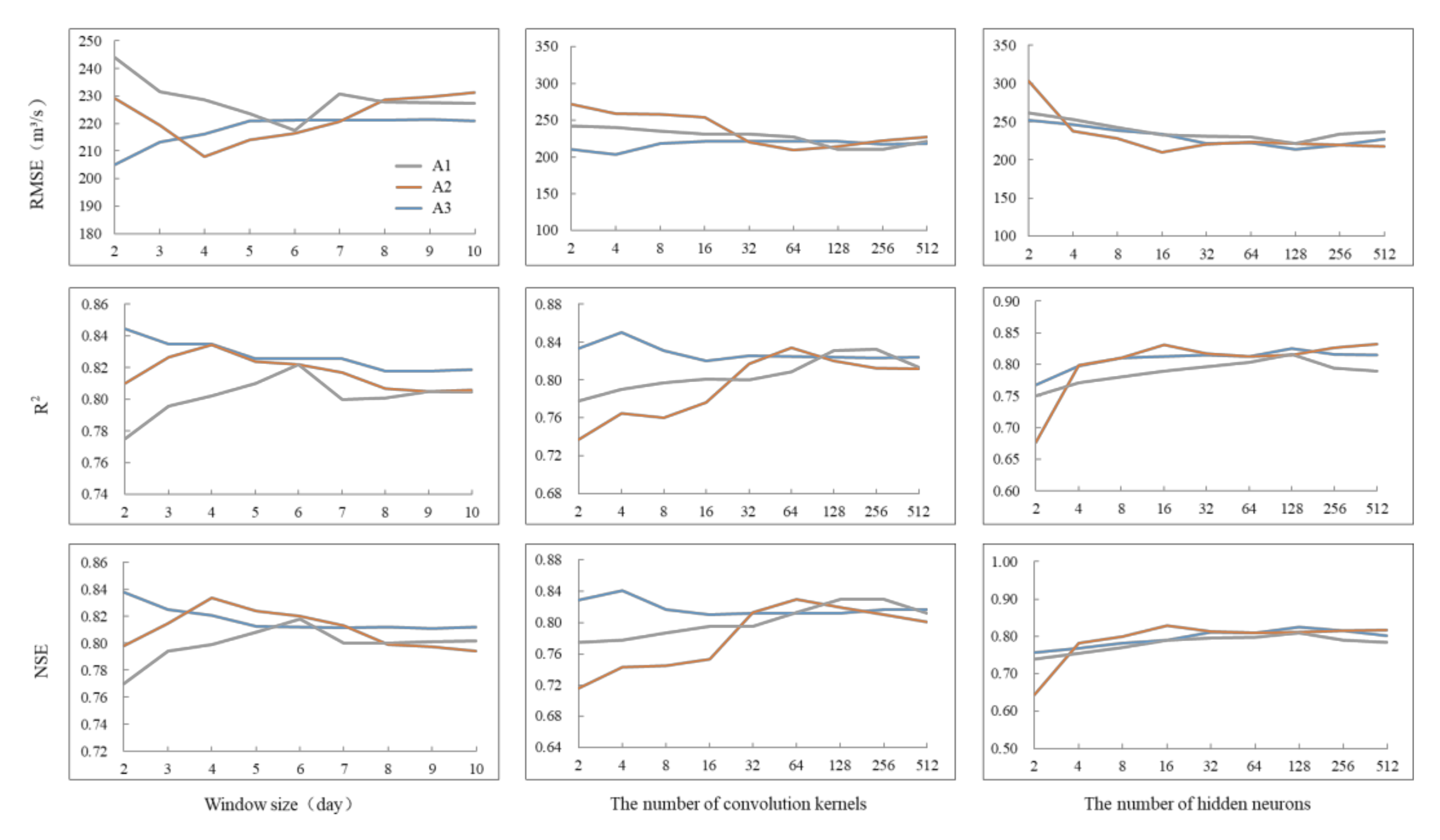Sustainability 13 01336 g008
