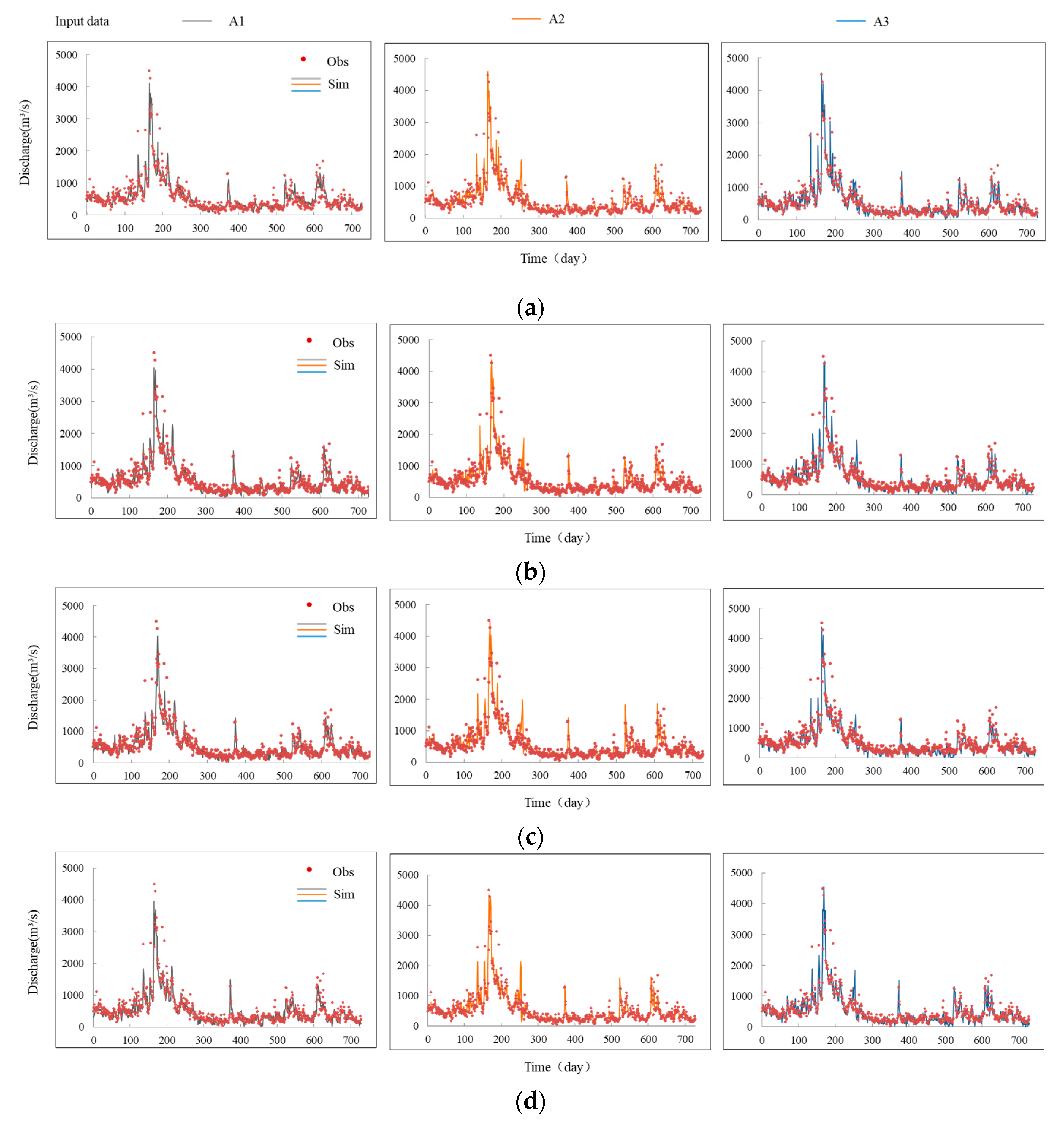 Sustainability 13 01336 g009