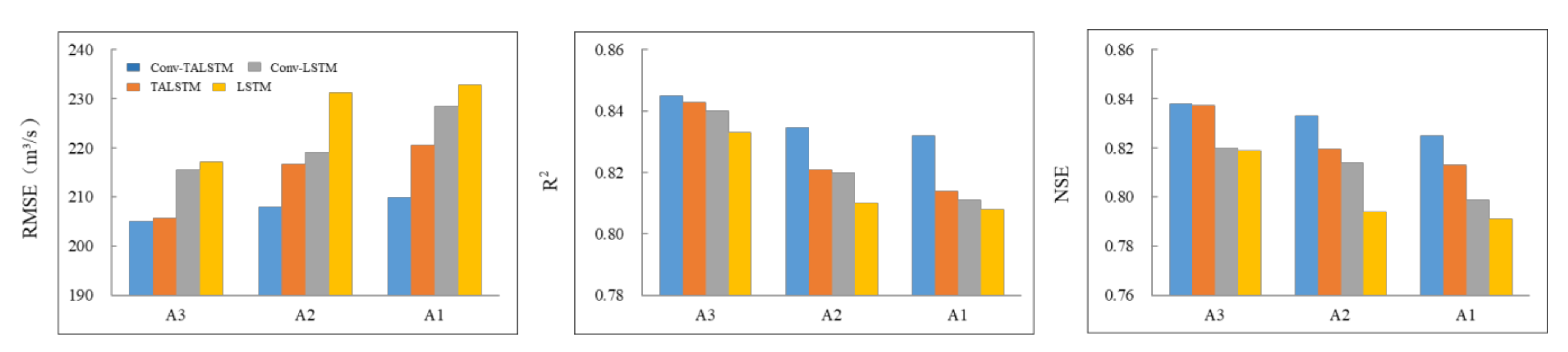 Sustainability 13 01336 g011