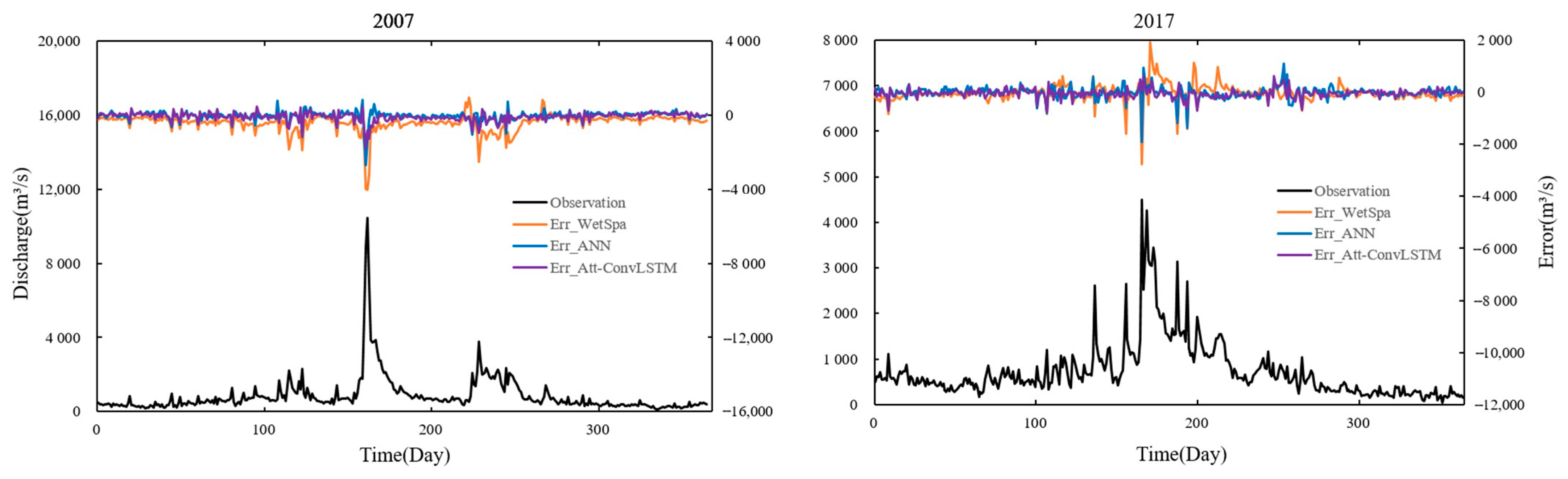 Sustainability 13 01336 g012
