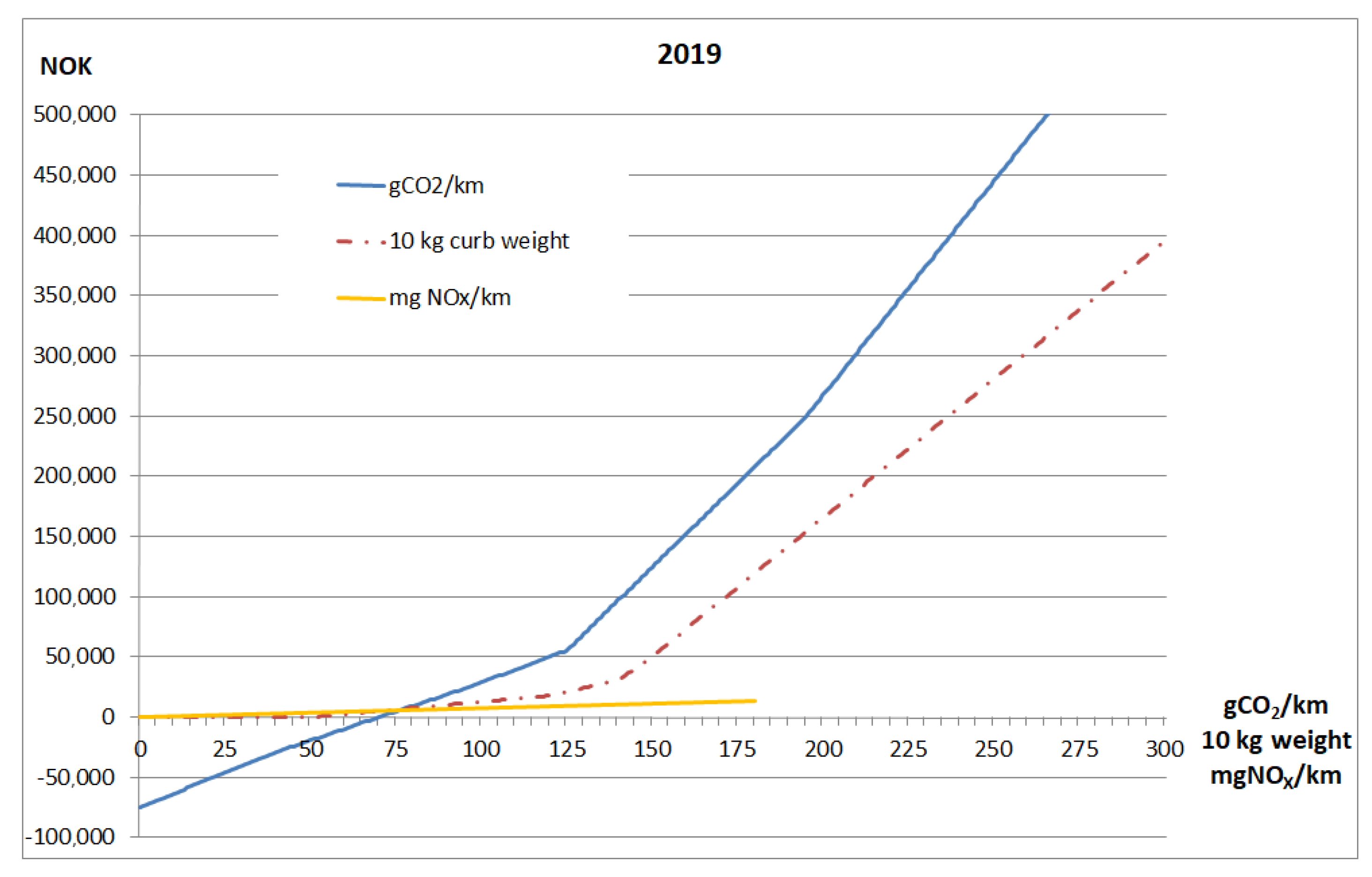 Sustainability 13 01346 g004