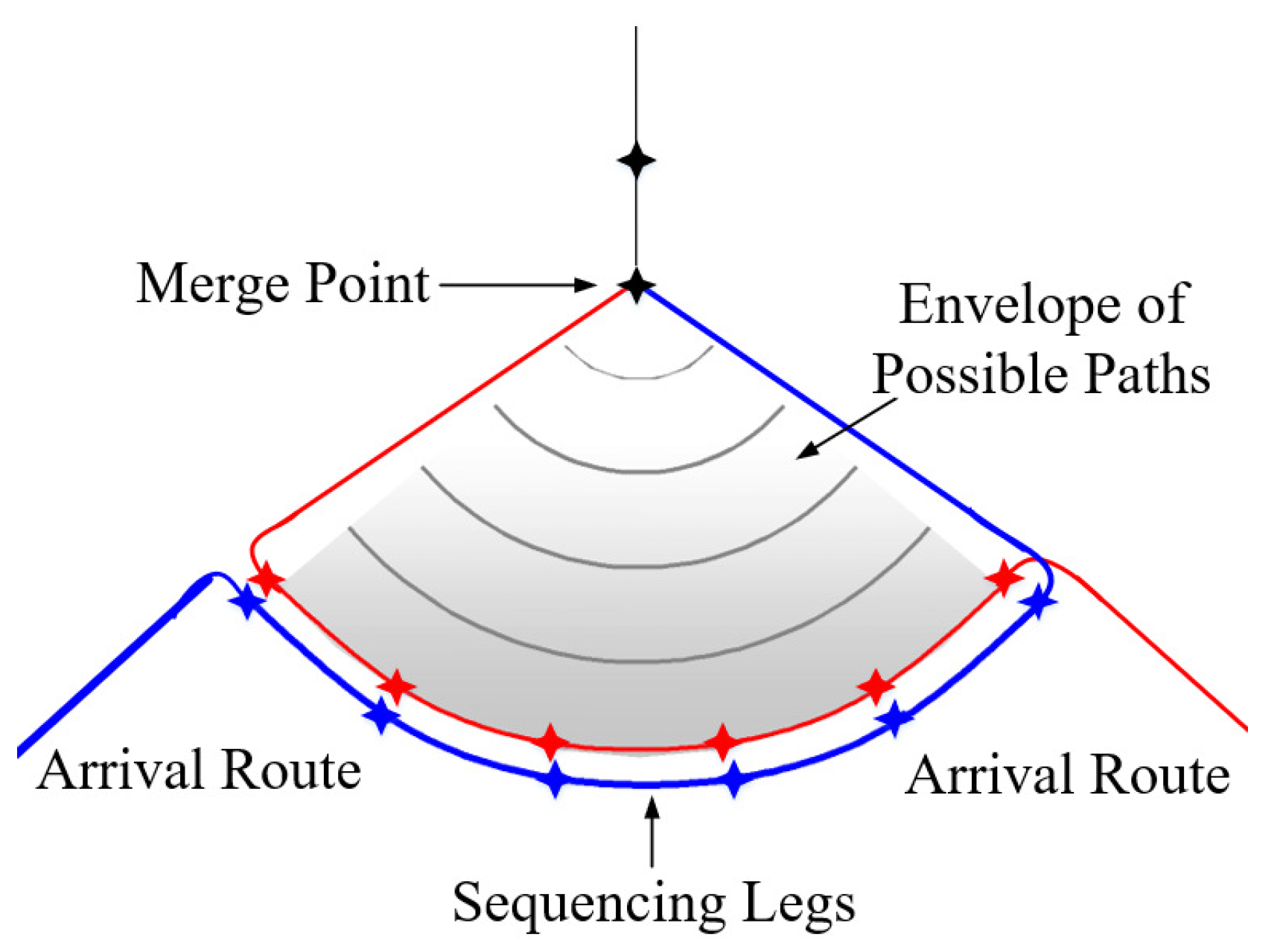 Sustainability 13 01354 g001 Sustainability 13 01354 g001