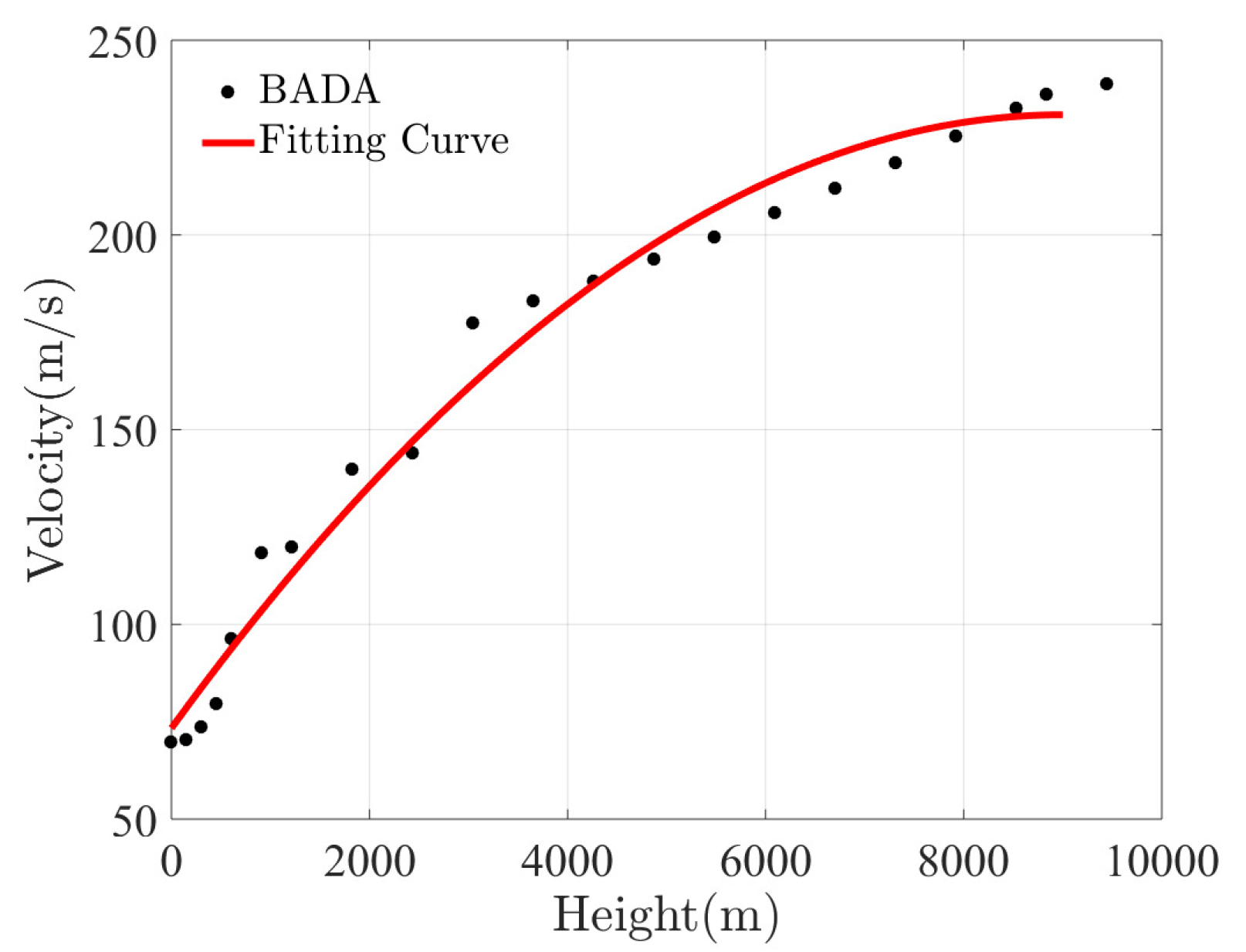Sustainability 13 01354 g003 Sustainability 13 01354 g003