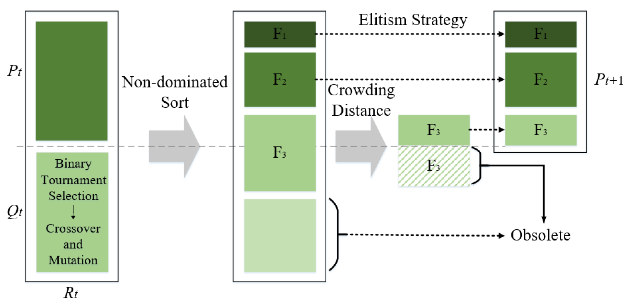 Sustainability 13 01354 g004 Sustainability 13 01354 g004
