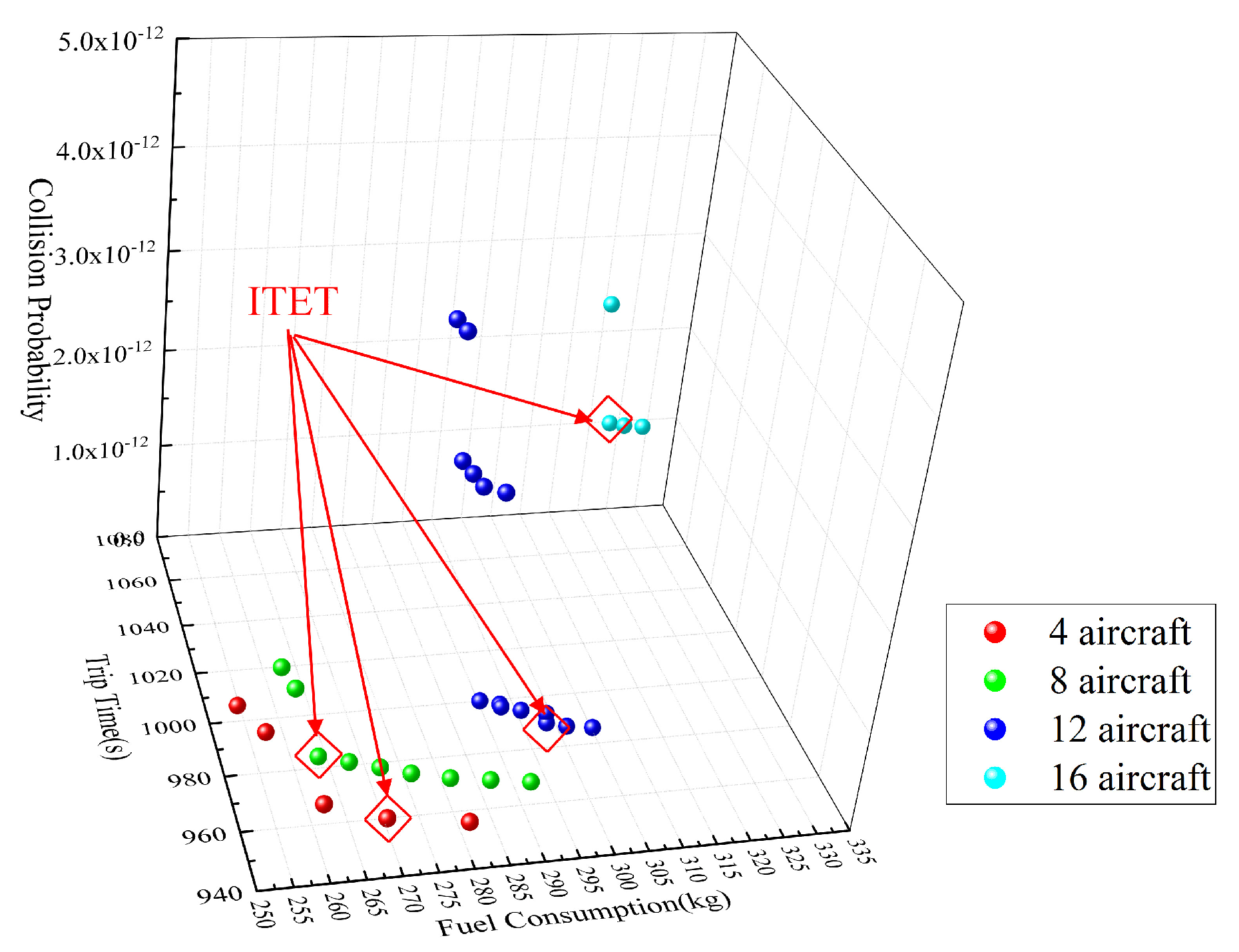 Sustainability 13 01354 g012 Sustainability 13 01354 g012