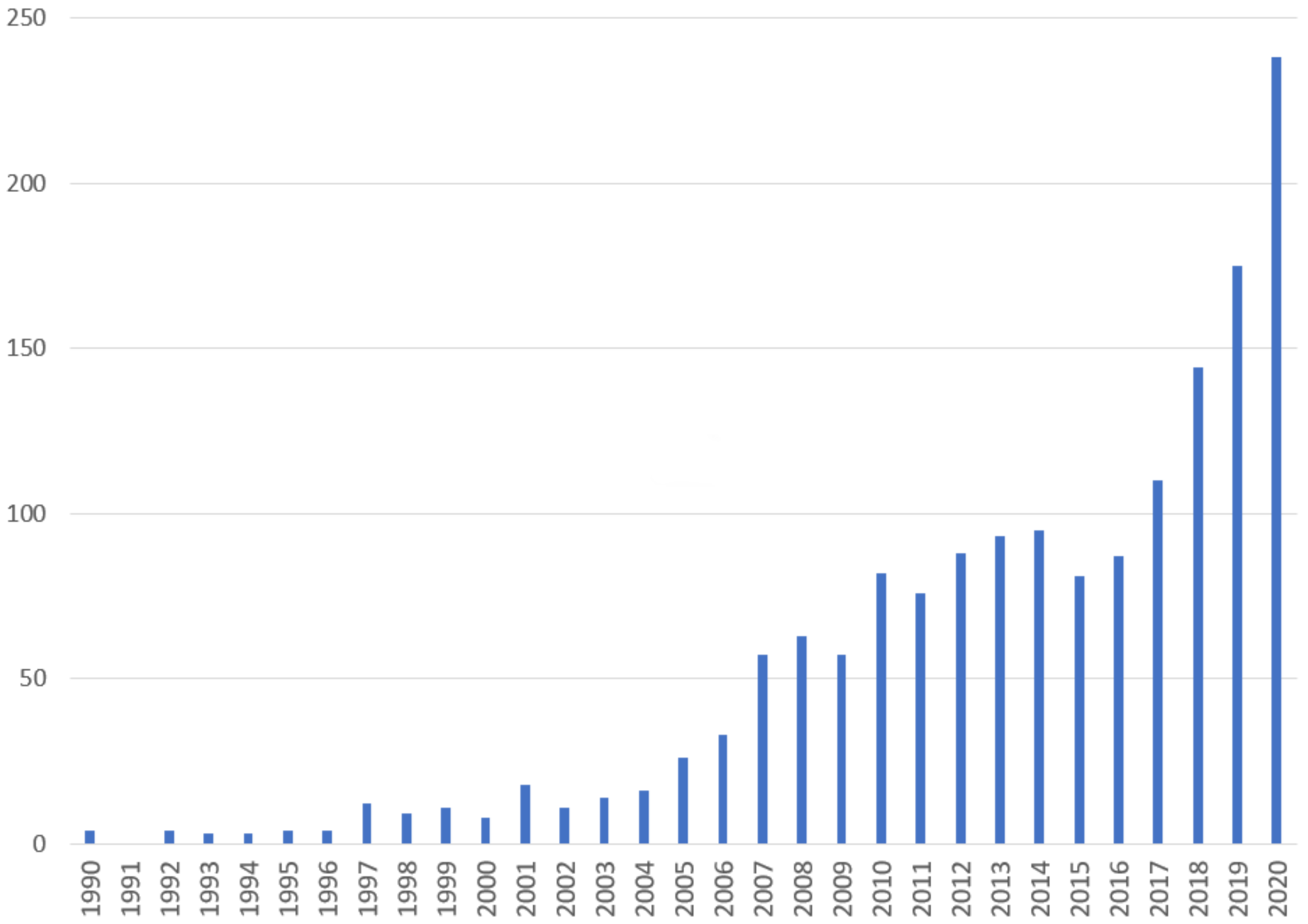 Sustainability 13 01356 g001