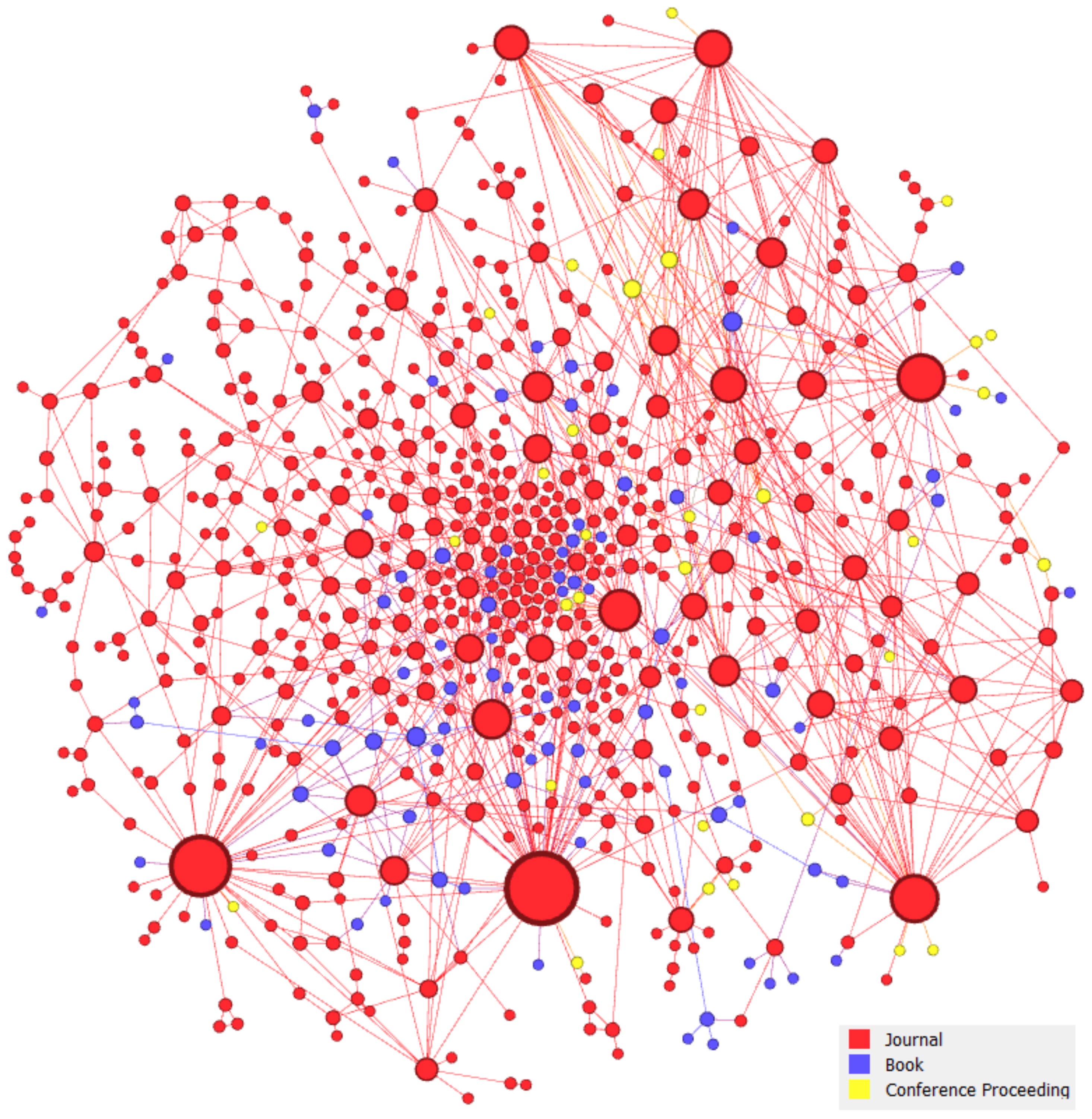 Sustainability 13 01356 g003