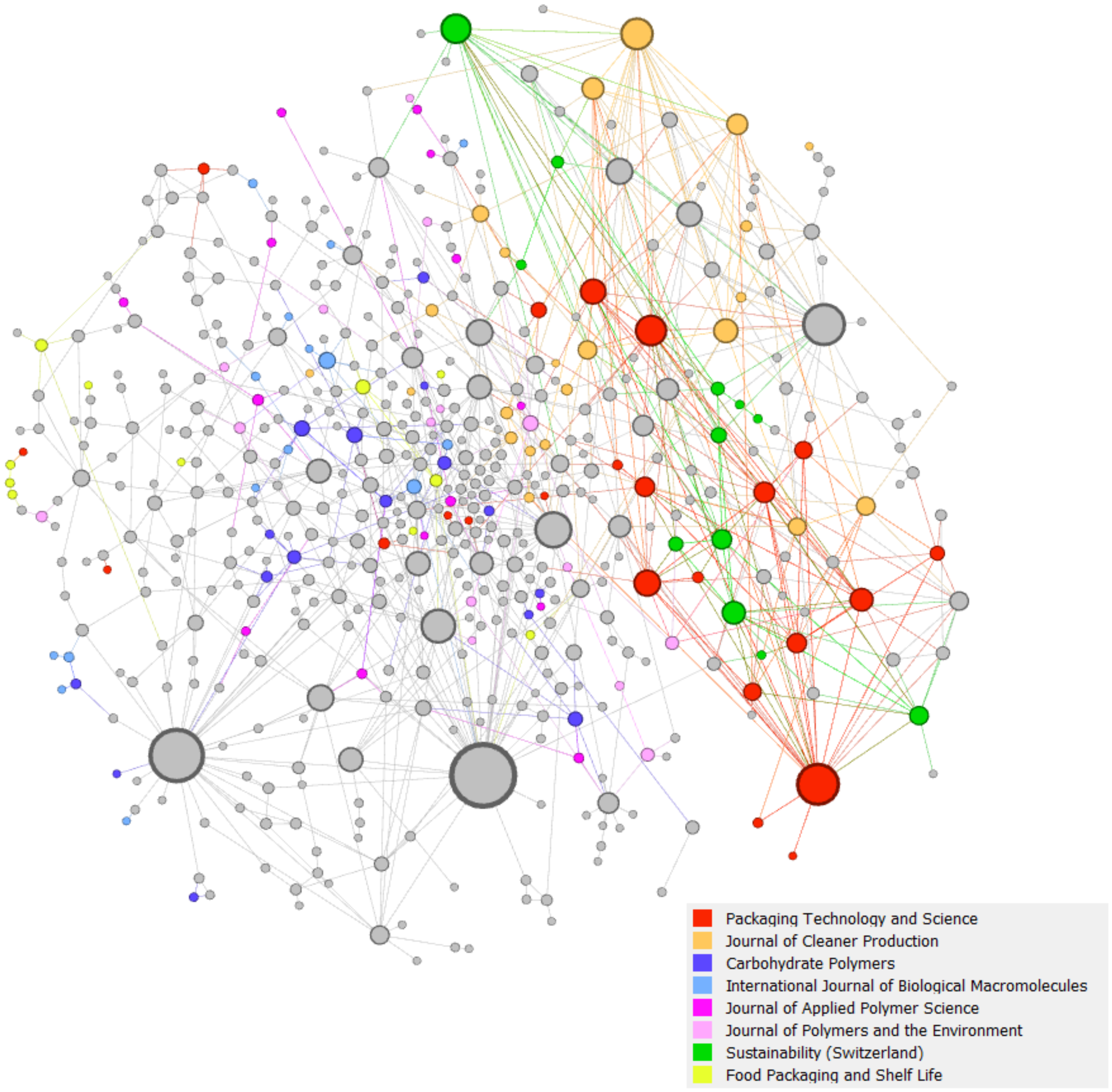 Sustainability 13 01356 g004