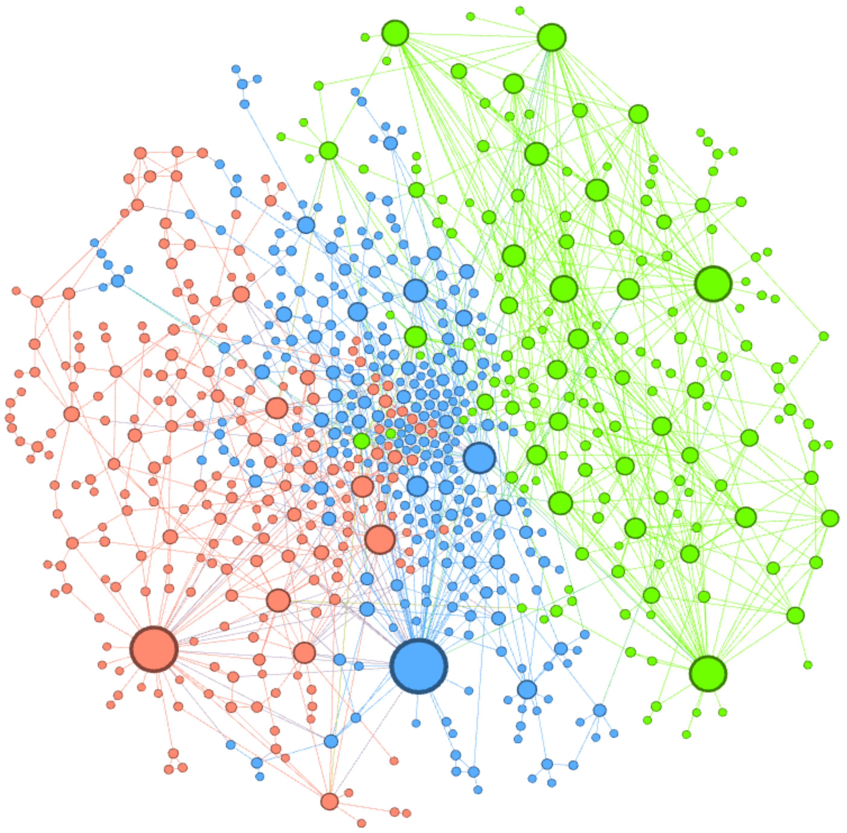 Sustainability 13 01356 g005